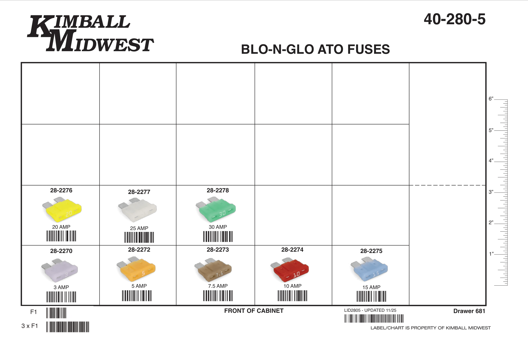 ATO Blo-N-Glo Fuse Assortment
