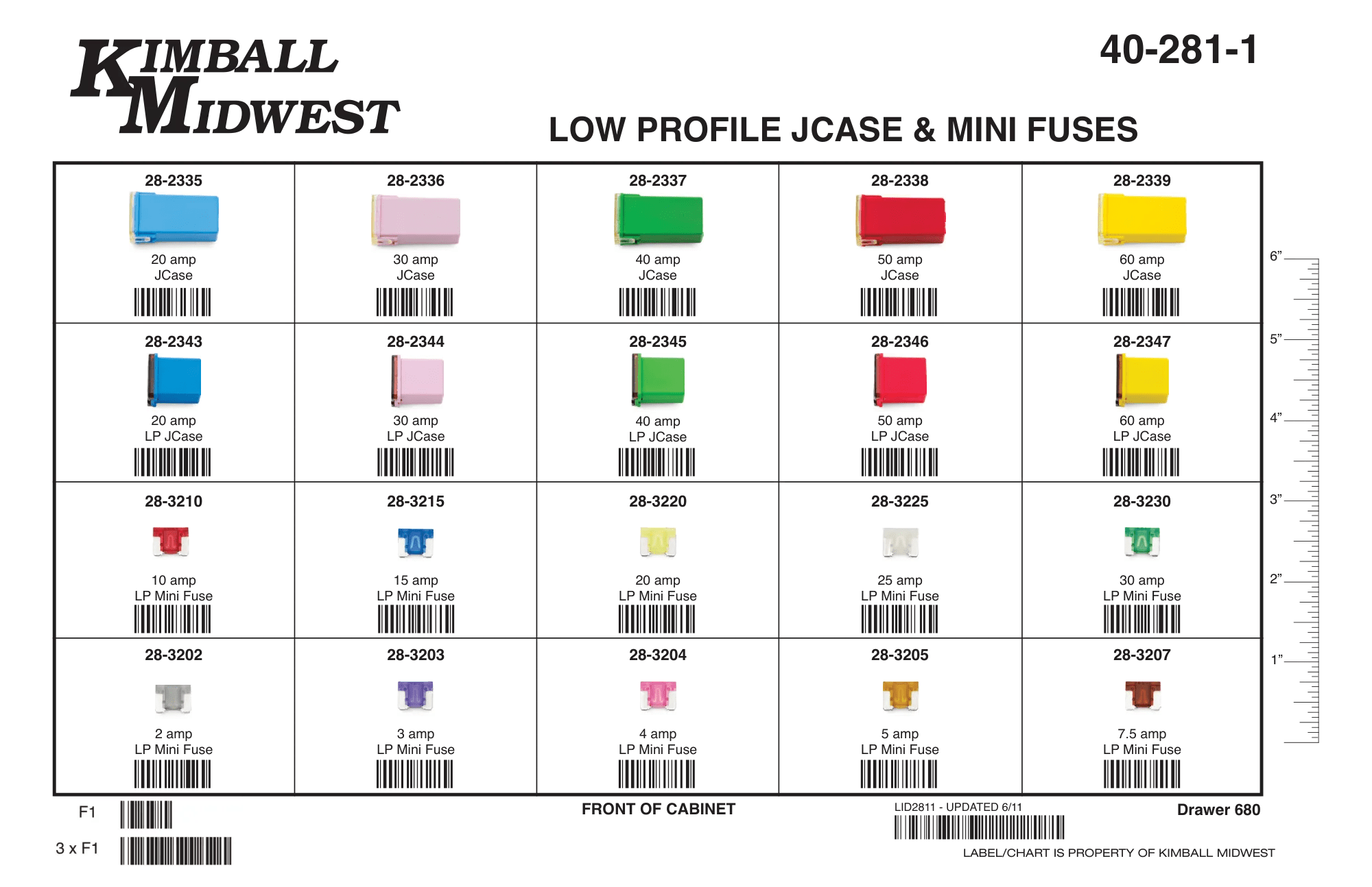 Low Profile JCASE & Mini Fuse Assortment