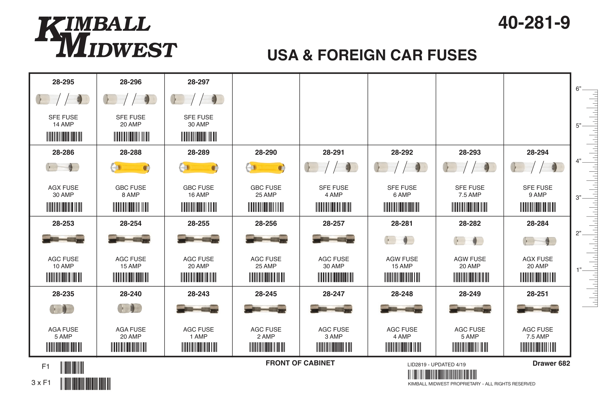USA & Foreign Car Fuse Assortment