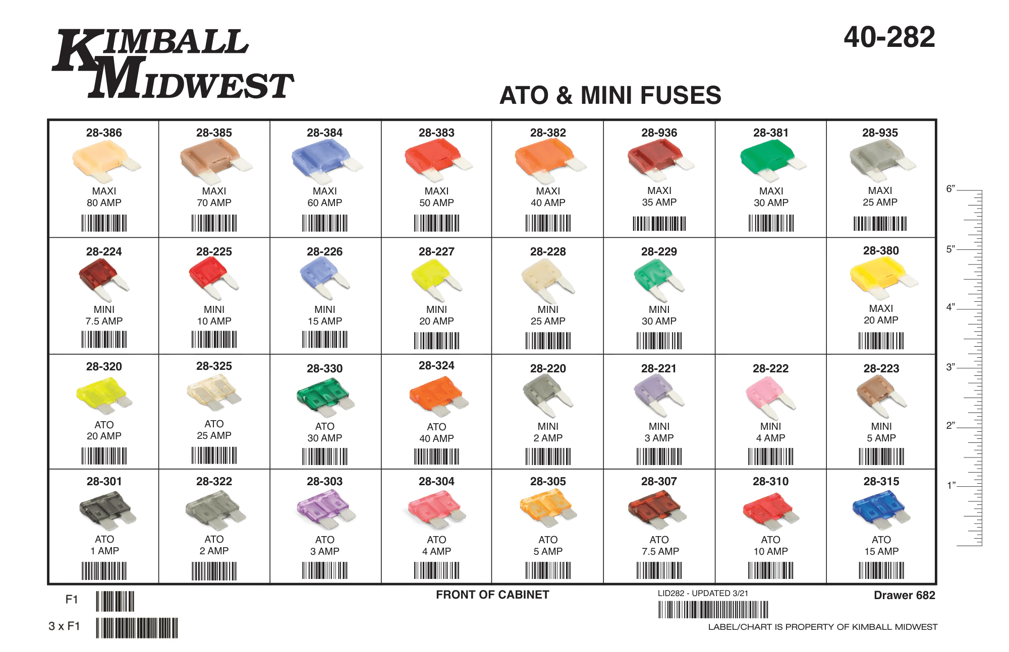 ATO, Mini & Maxi Fuse Assortment