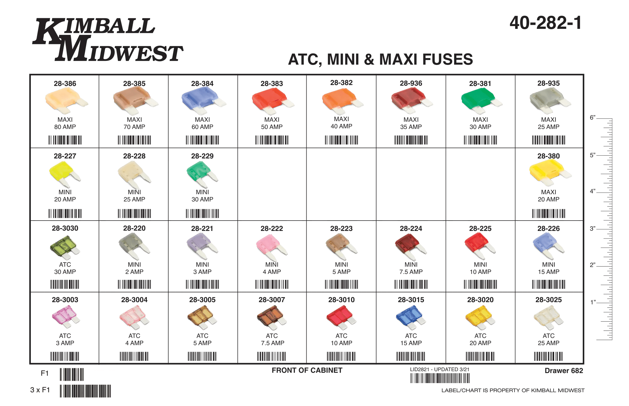 ATC, Mini & Maxi Fuse Assortment