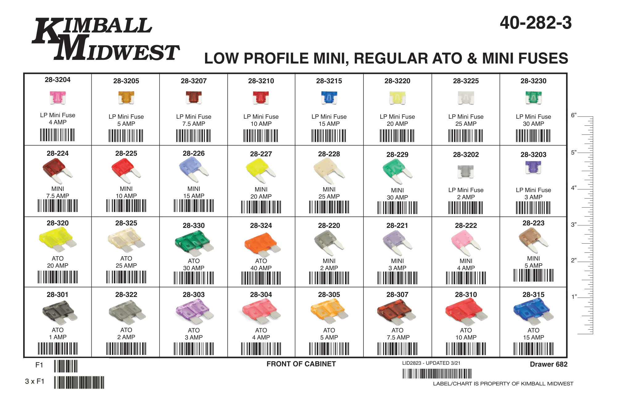 Low Profile Mini, ATO & Mini Fuse Assortment
