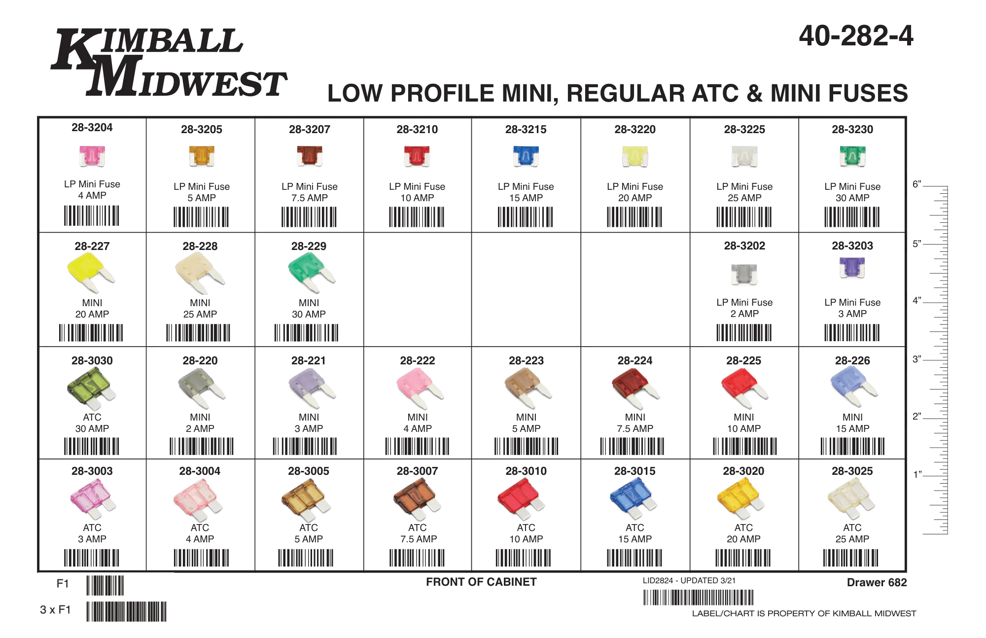 Low Profile Mini, ATC & Mini Fuse Assortment