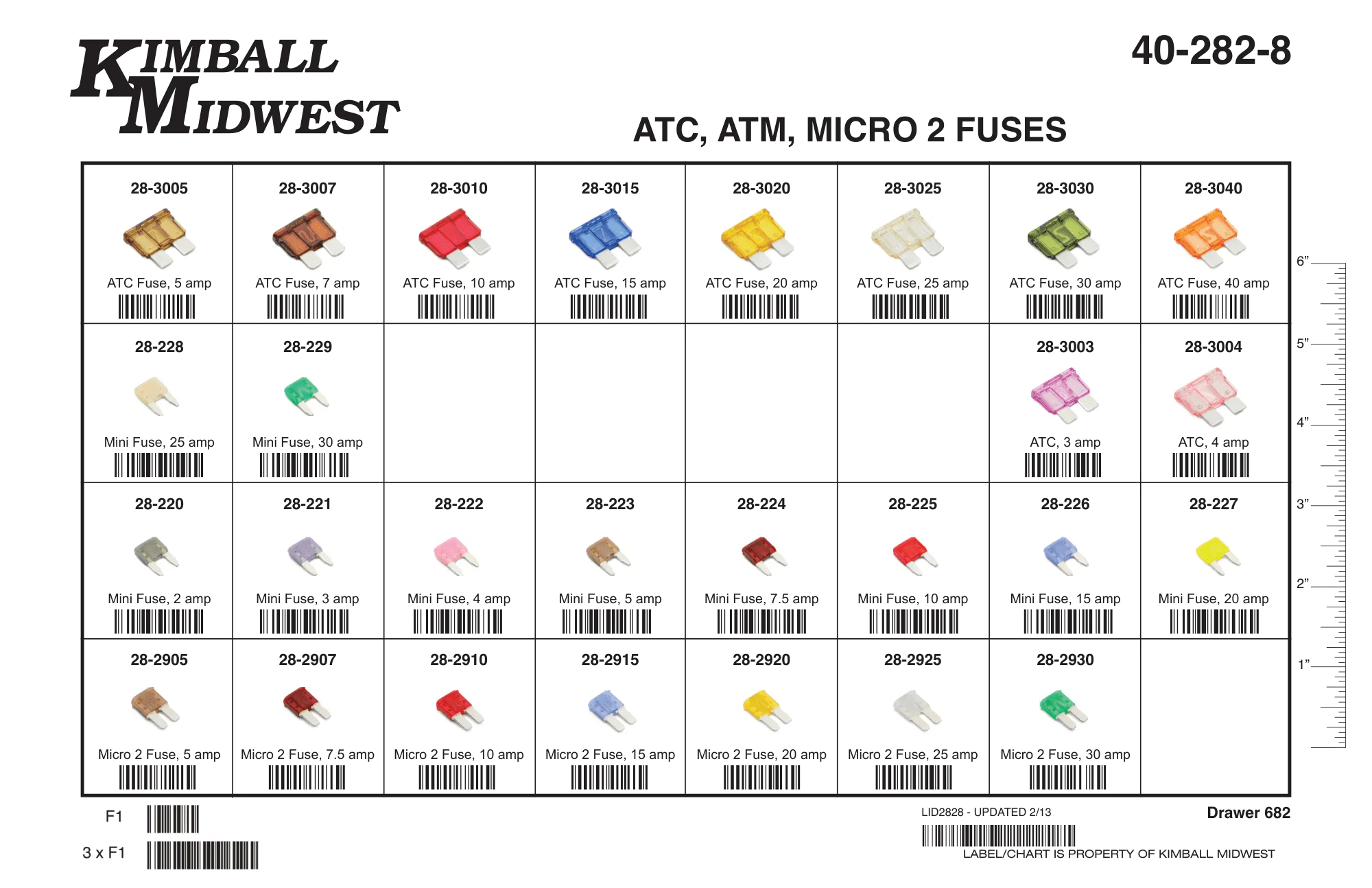 Micro 2, Mini & ATC Fuse Assortment