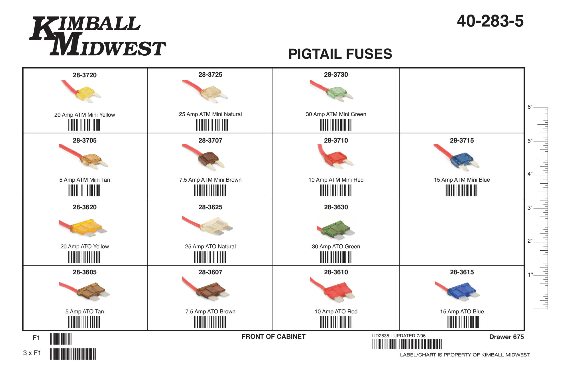 ATM & ATC (ATO) Pigtail Fuse Assortment