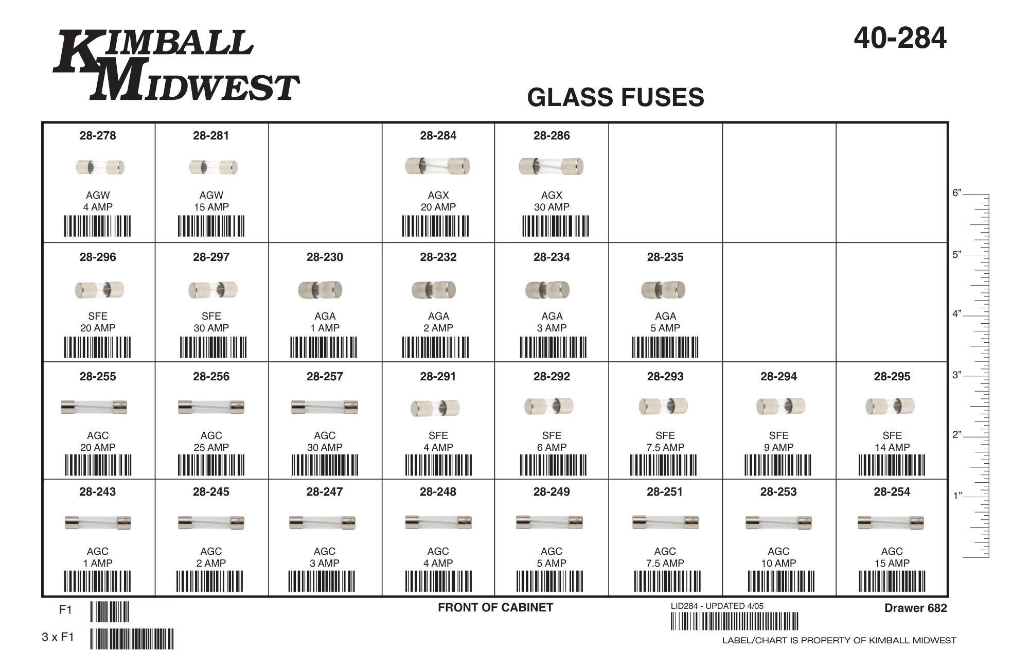 Glass Tube Fuse Assortment