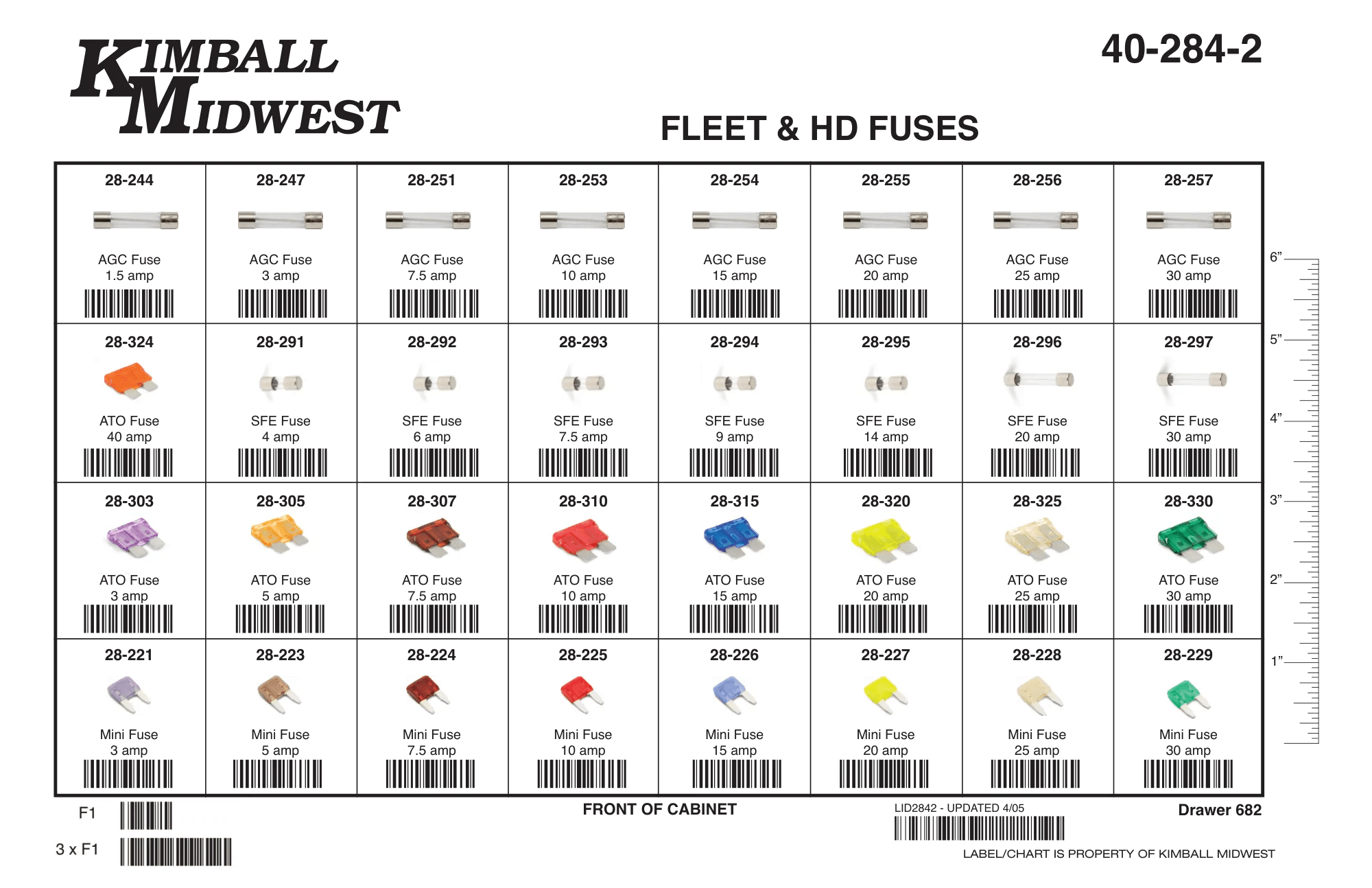 Fleet and Heavy Duty Fuse Assortment