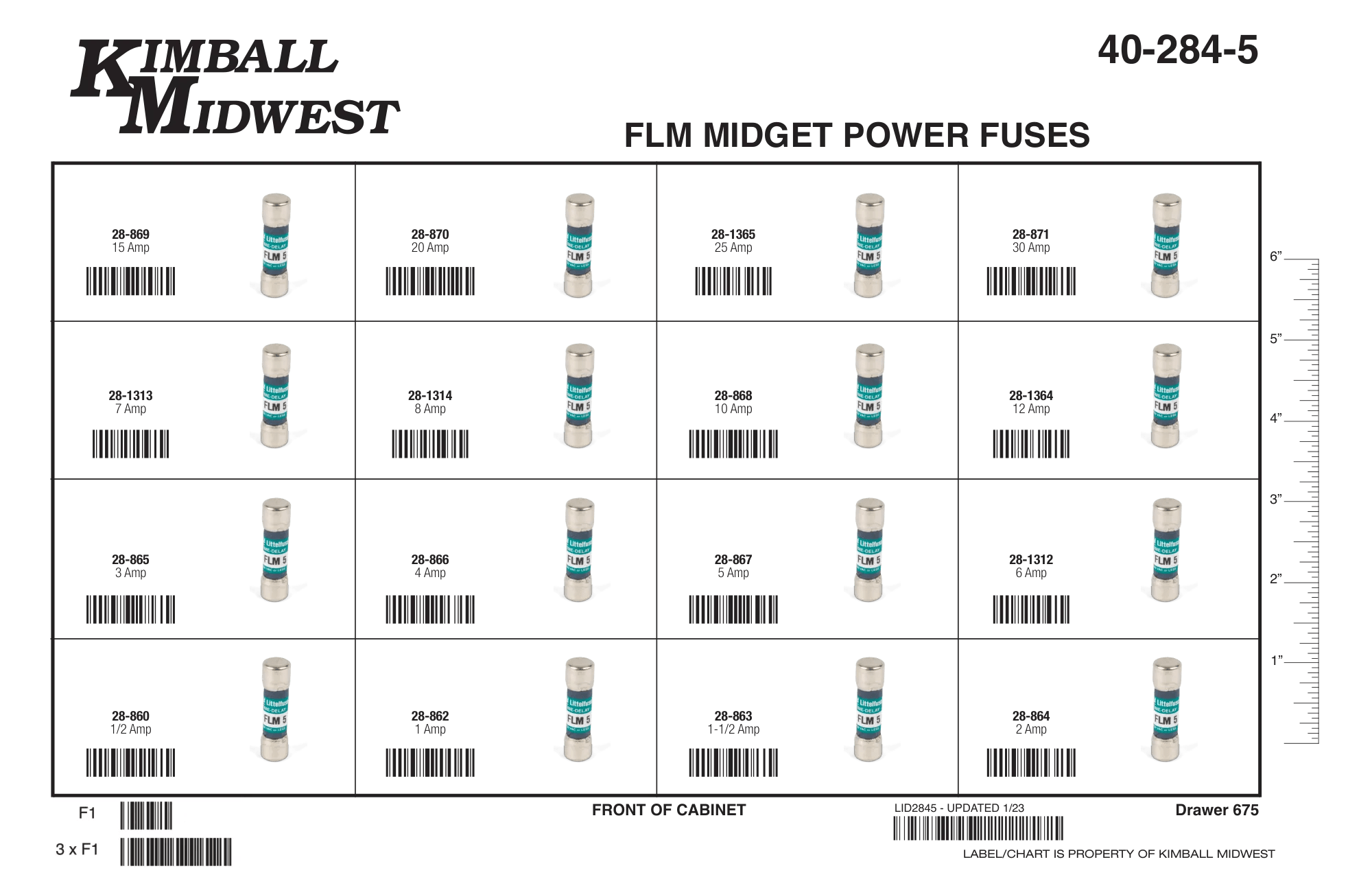 Industrial Fuse Assortments