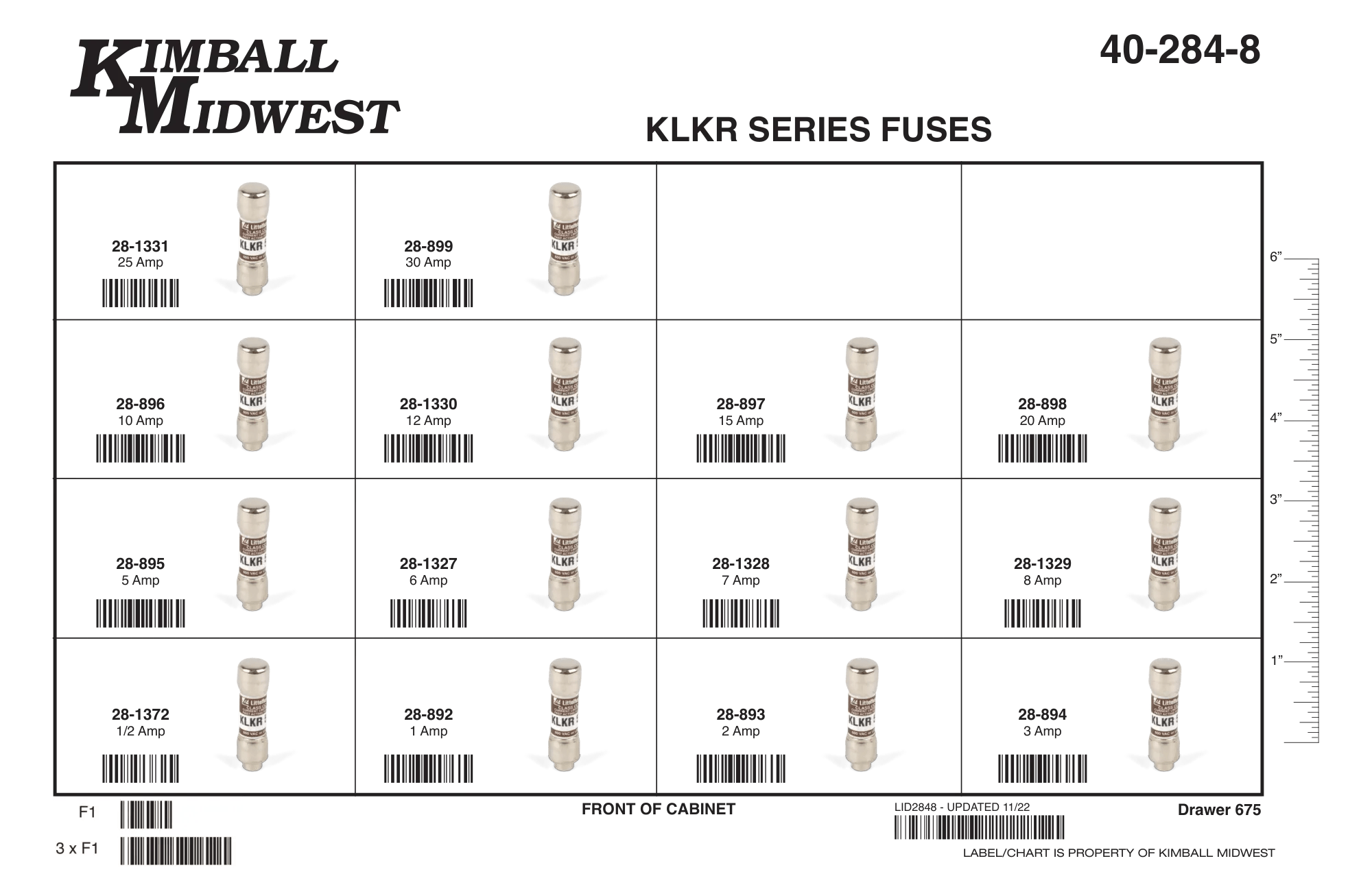 KLKR Series Fuse Assortment