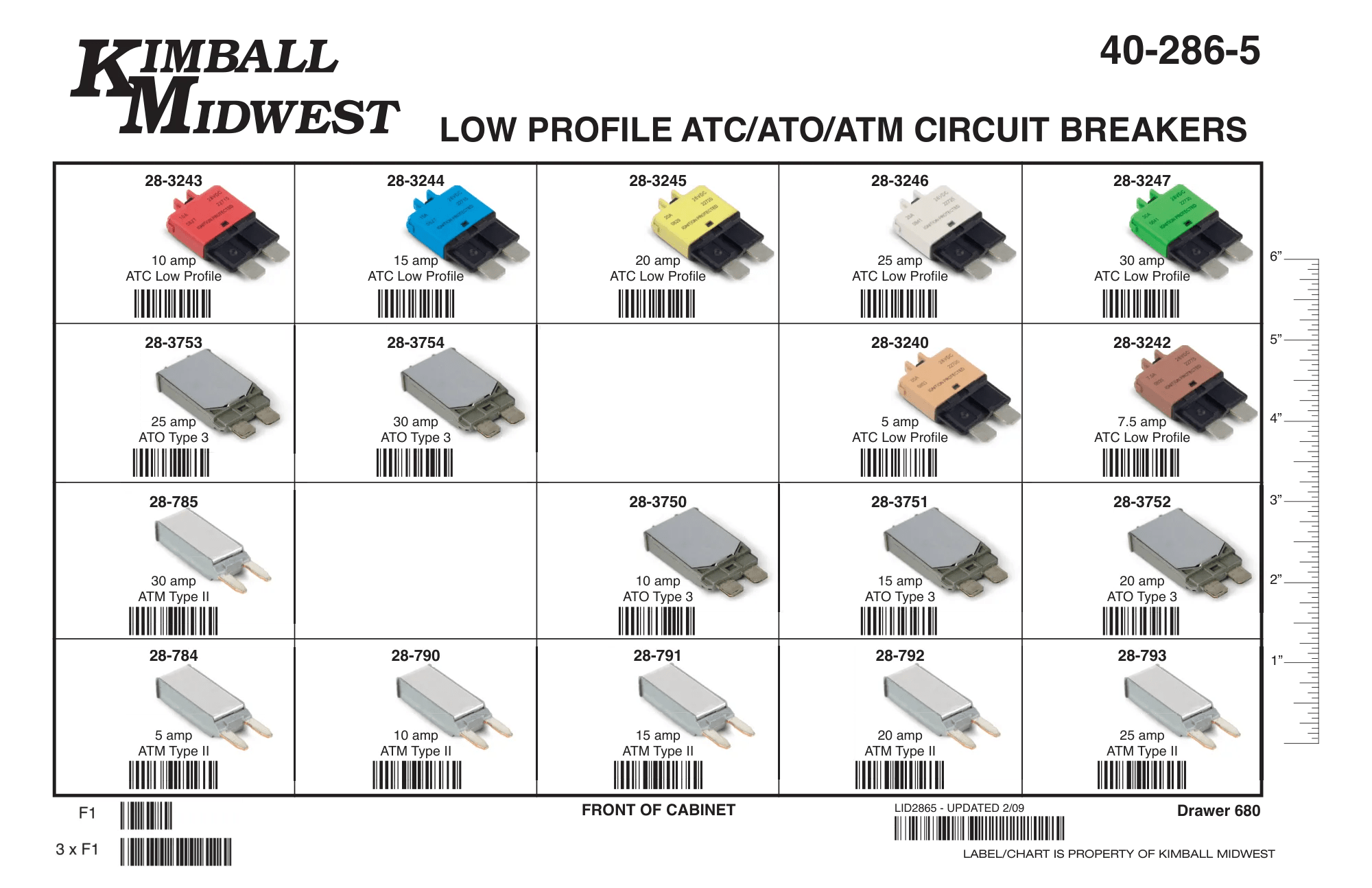 ATO / ATC / ATM Circuit Breaker Assortment