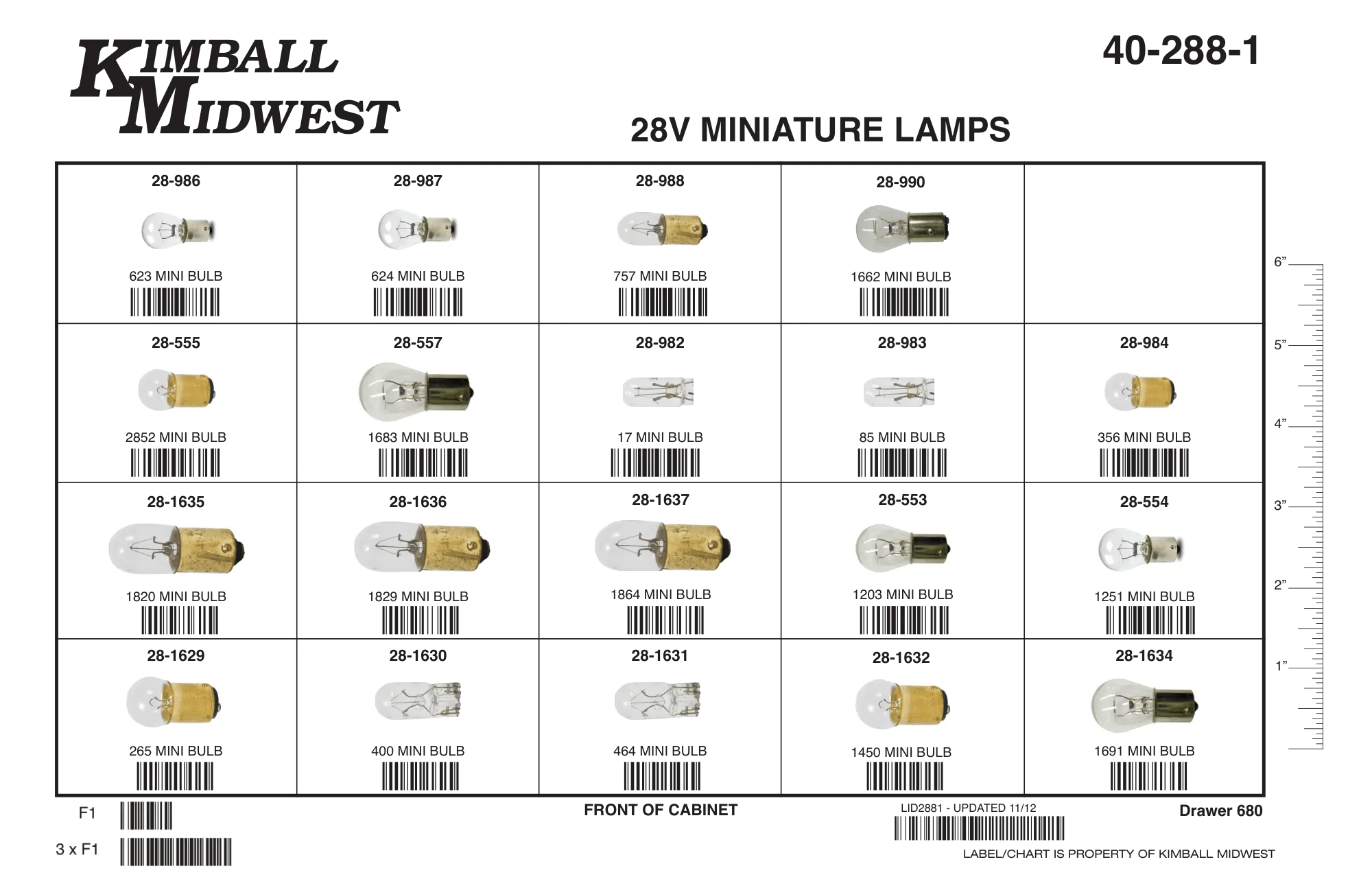 28 Volt Miniature Lamp Assortment