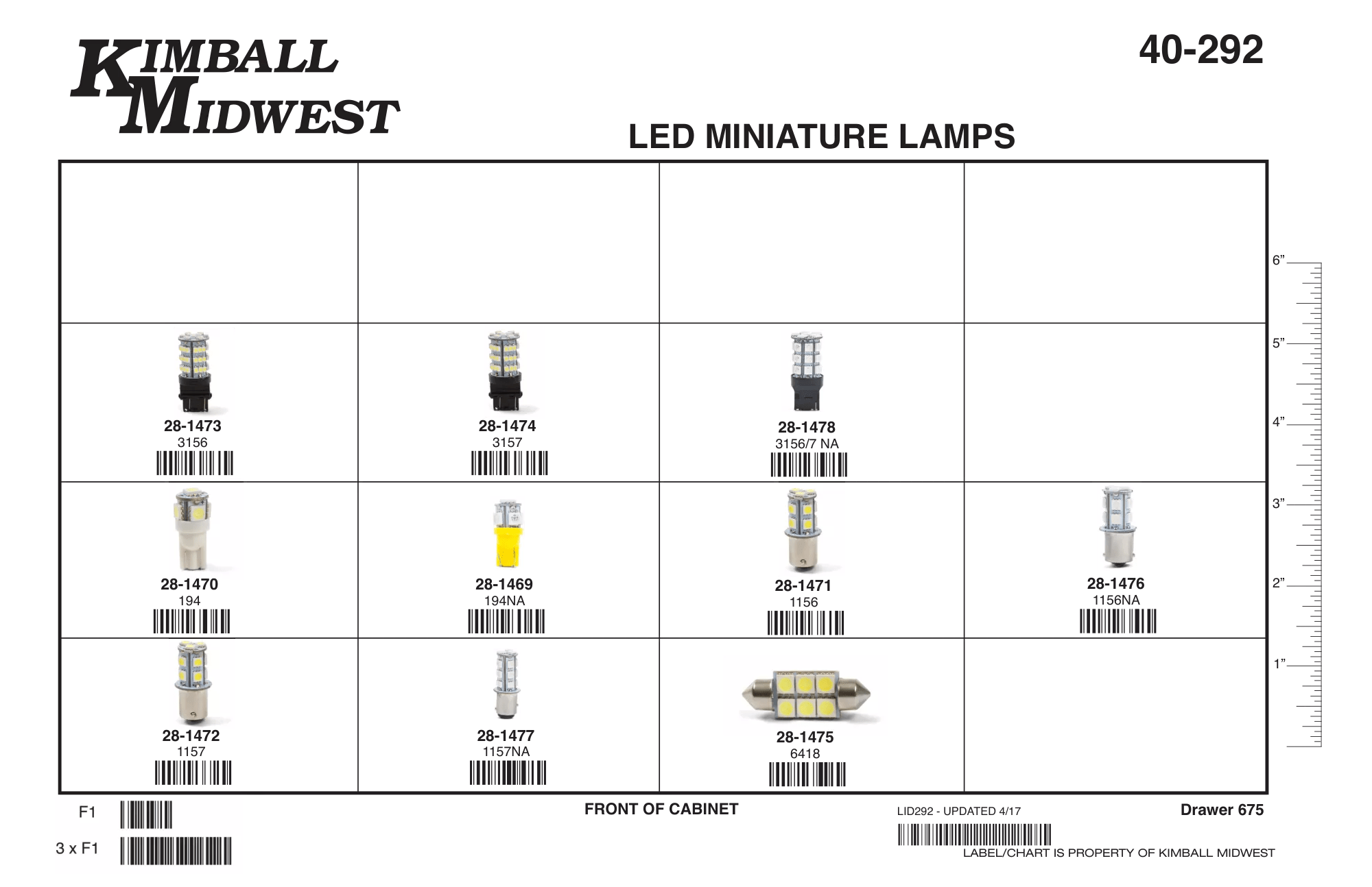 LED Miniature Lamp Assortment