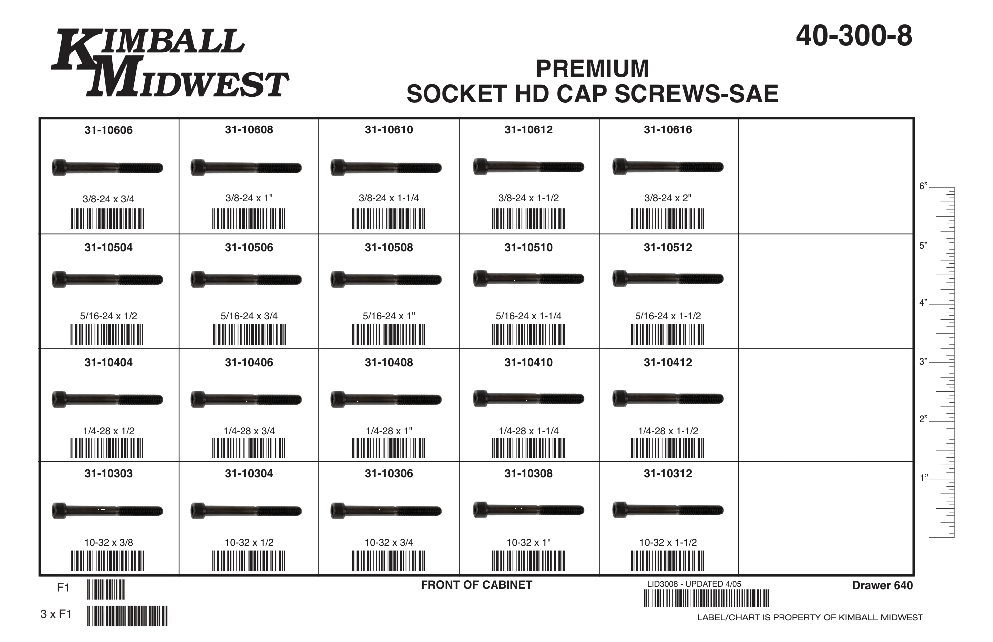 Premium USA Socket Head Cap Screws Assortments