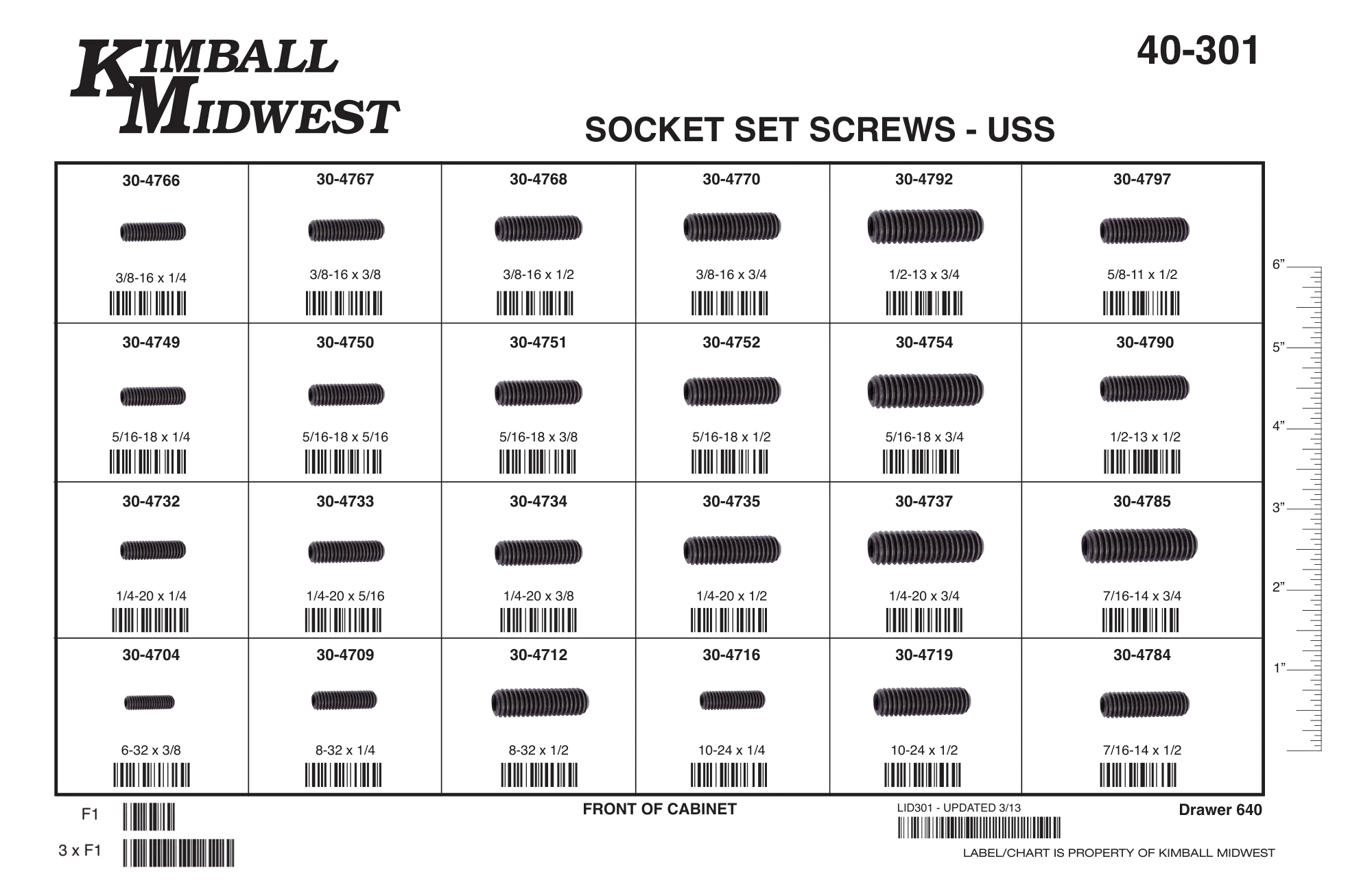 Cup Point Socket Set Screw Assortment (#6 - 5/8")