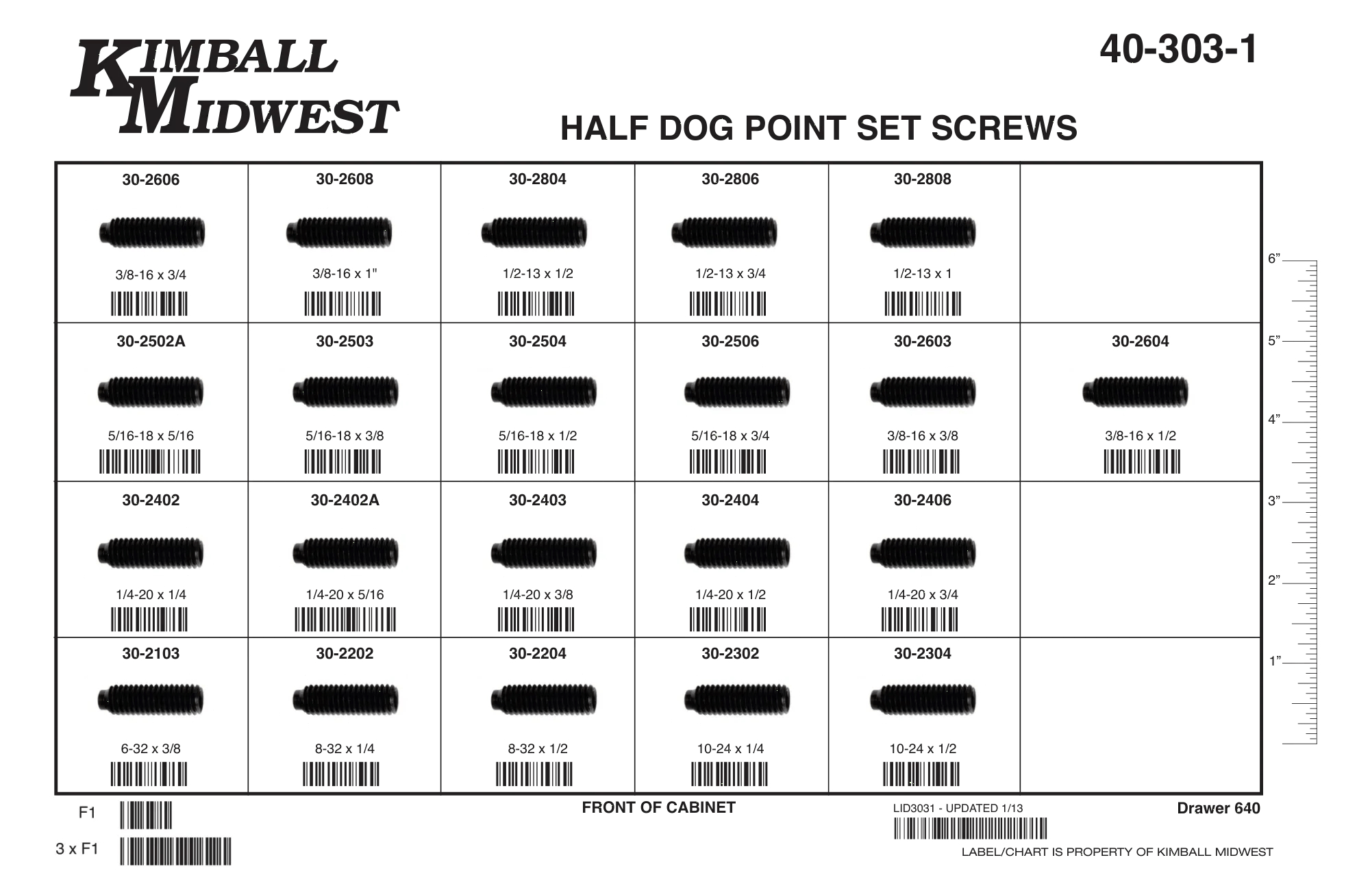 Half Dog Point Set Screws Assortments