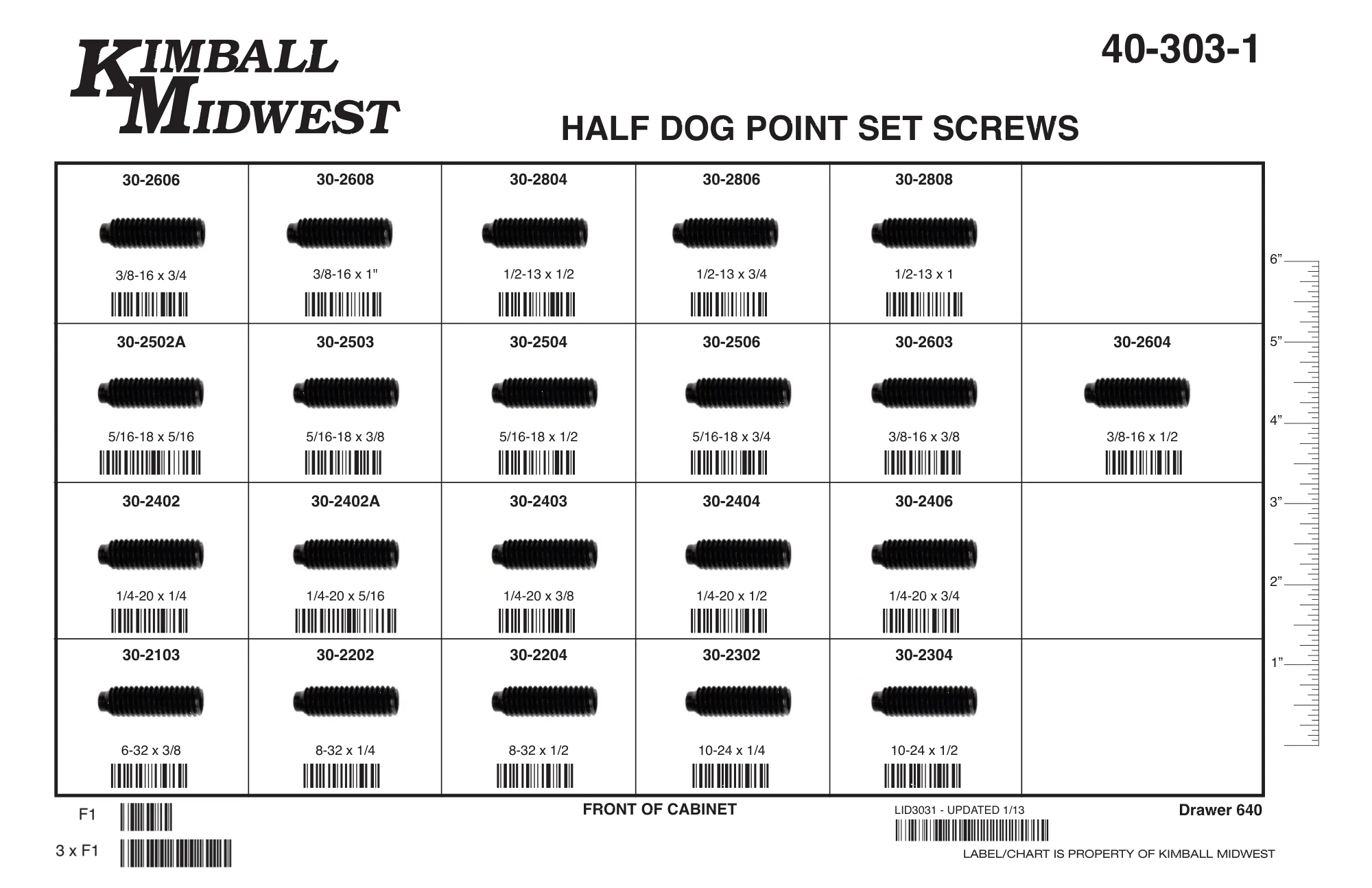 Half Dog Point Socket Set Screw Assortment (#6 - 1/2")