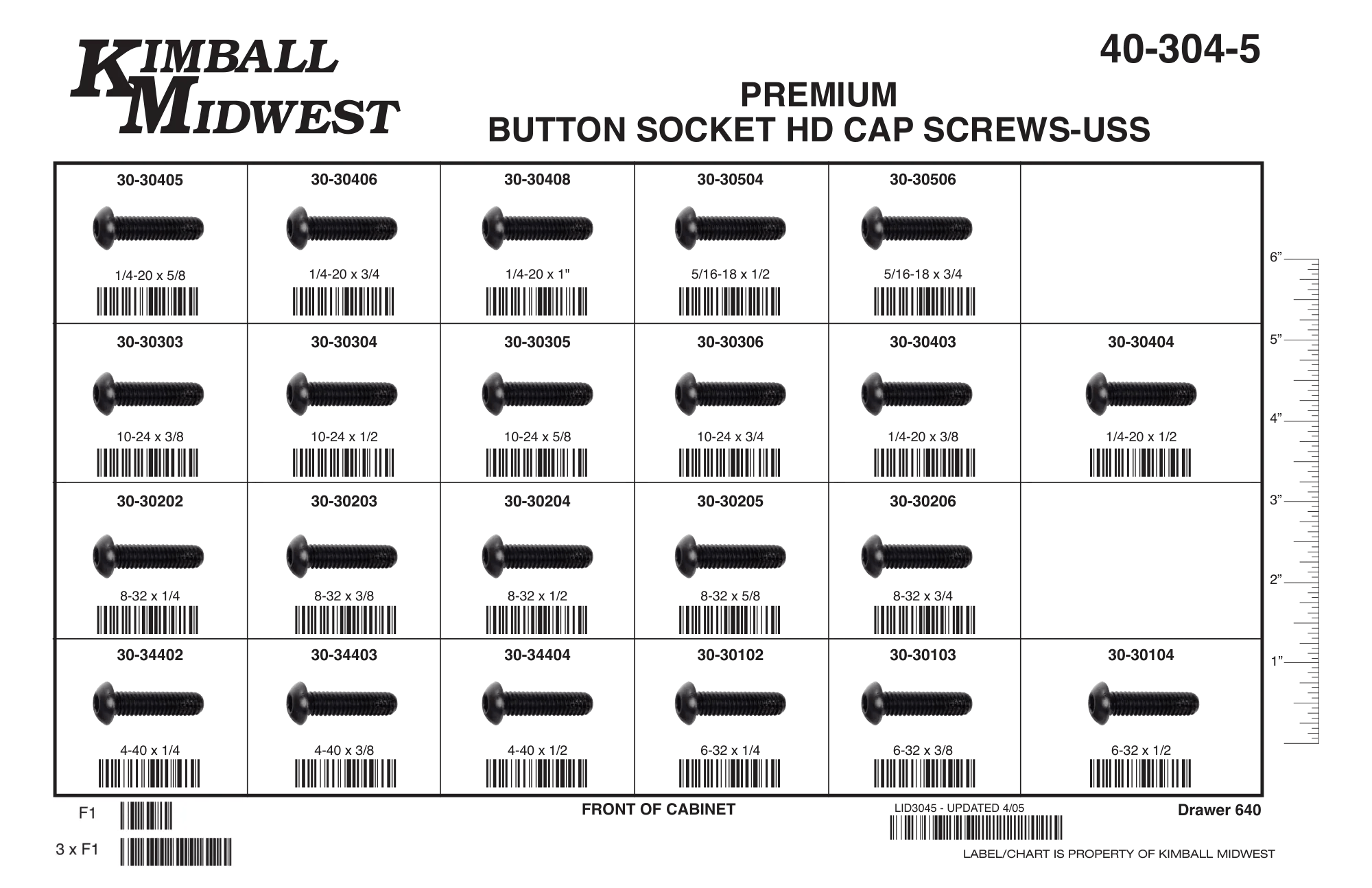Premium USA Button Socket Head Cap Screws Assortments
