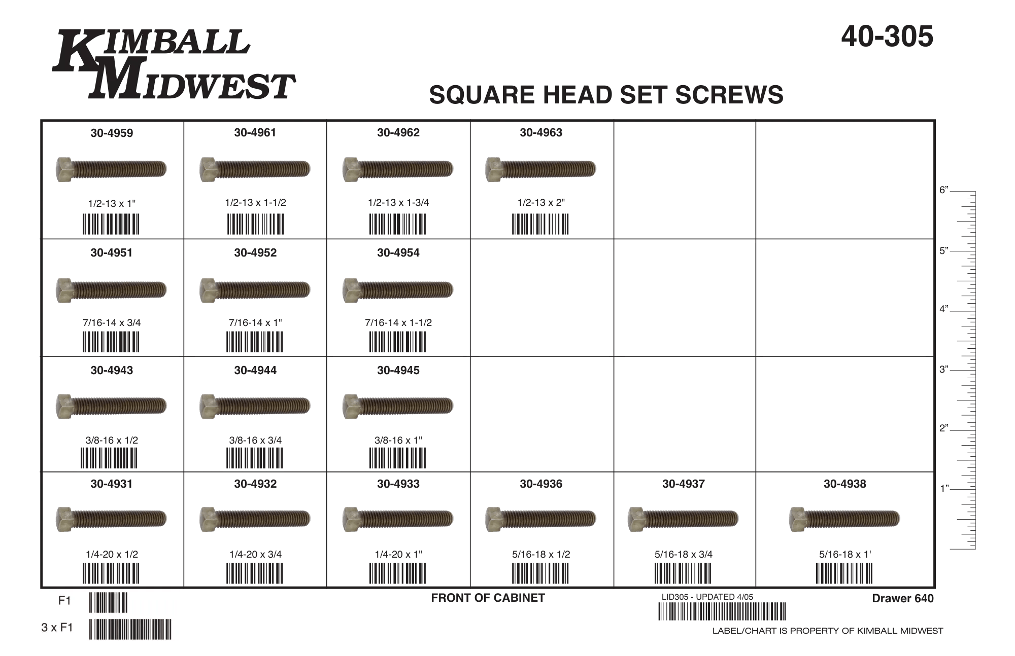 Square Head Cup Point Set Screws Assortments