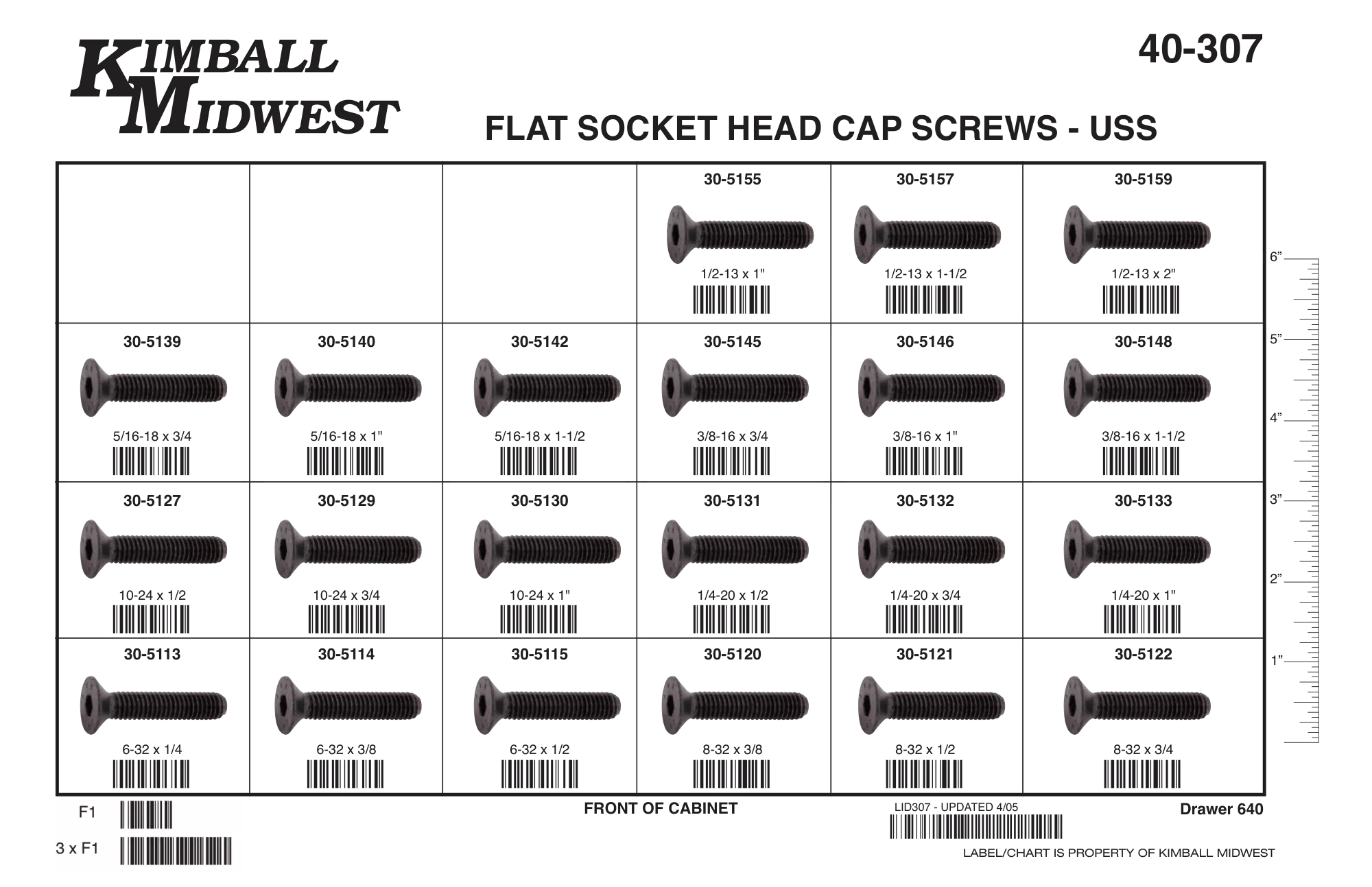 Flat Socket Head Cap Screw Assortment (#6 - 1/2")