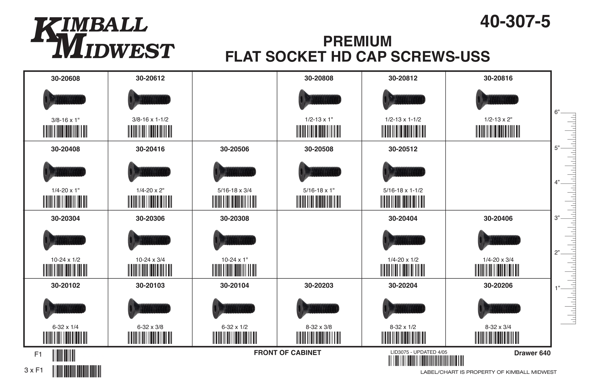 Premium USA Flat Socket Head Cap Screws Assortments