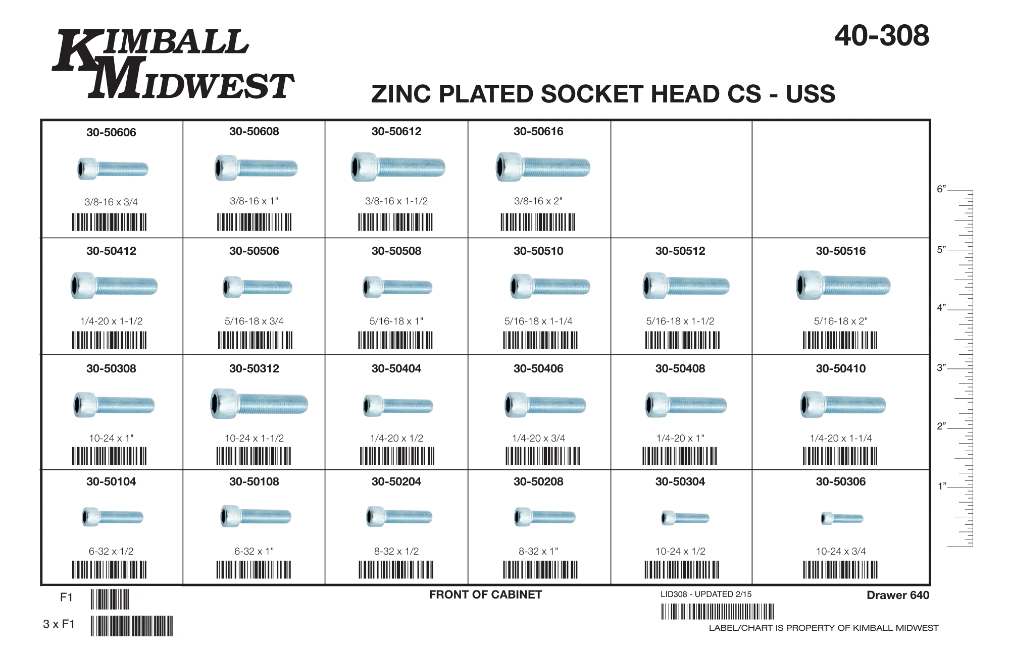 Socket Head Cap Screw Assortment (#6 - 3/8")