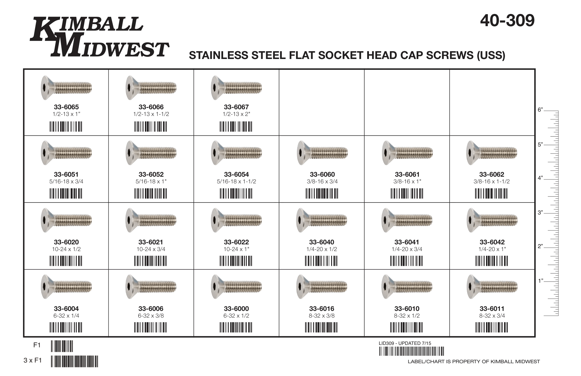 18-8 Stainless Steel Flat Socket Head Cap Screws Assortments