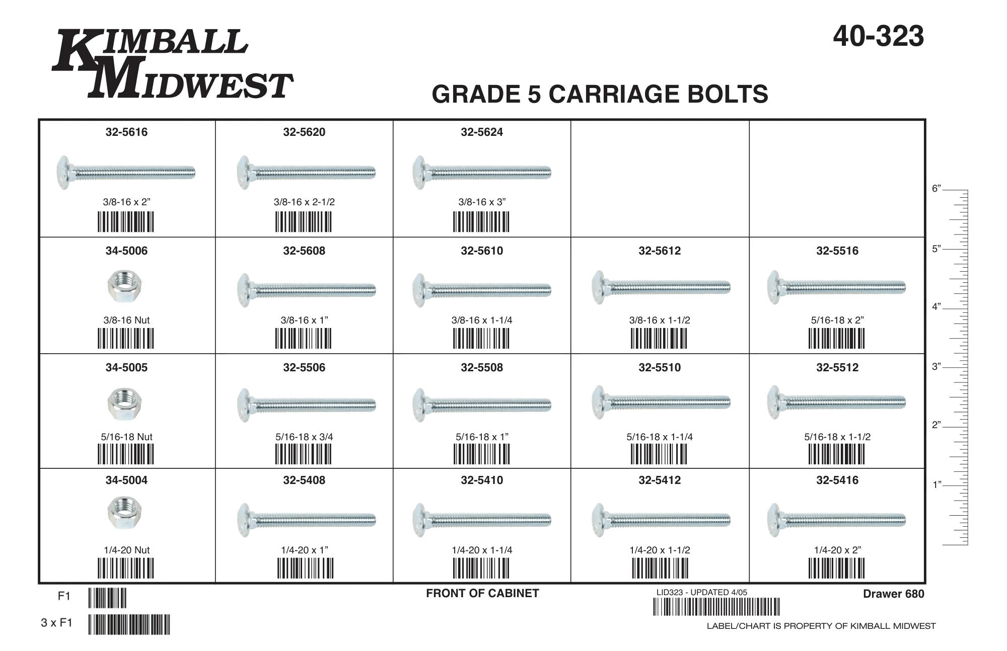 Grade 5 Carriage Bolt Assortment (1/4" - 3/8")