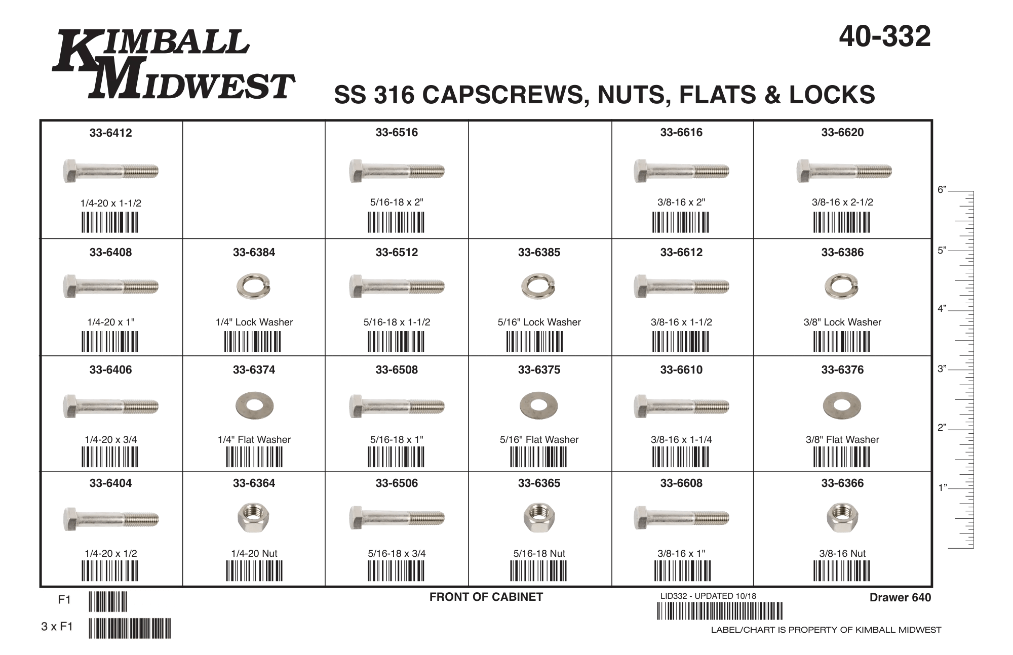 316 Stainless Steel Hex Head Cap Screw Assortment (1/4" - 3/8")