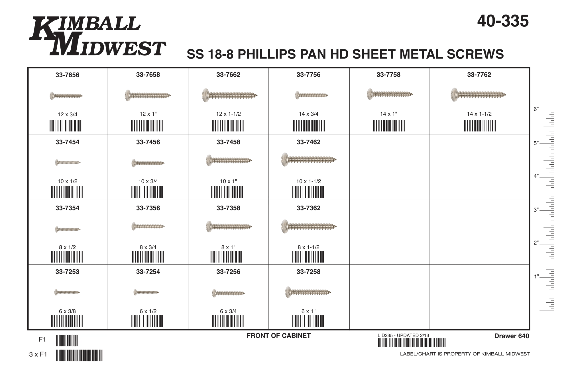 18-8 Stainless Steel (USS) Phillips Pan Head Sheet Metal Screw Assortment (#6 - #14)