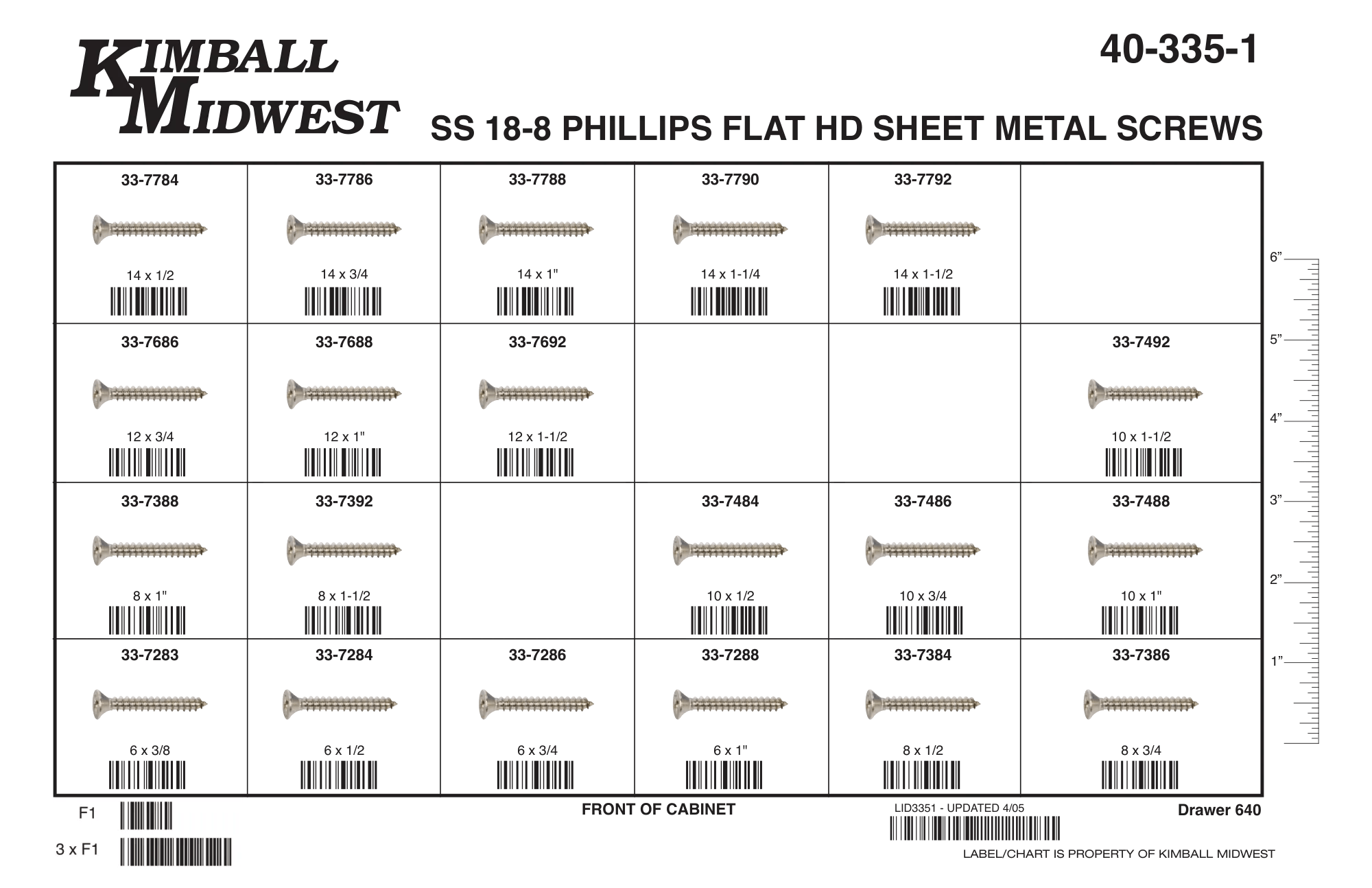 18-8 Stainless Steel Phillips Flat Head Sheet Metal Screw Assortment (#6 - #14)