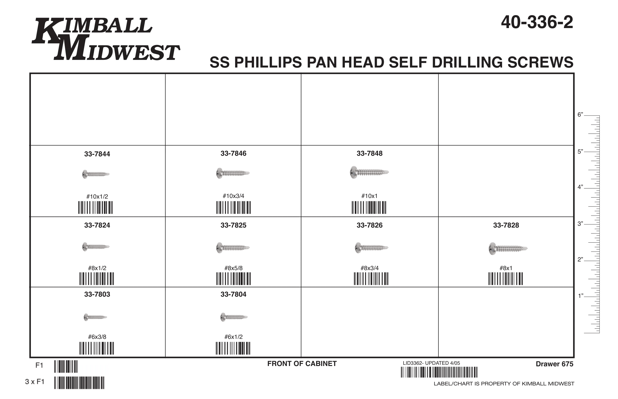 410 Stainless Steel Phillips Pan Head Self-Drilling Screw Assortment (#6 - #10)
