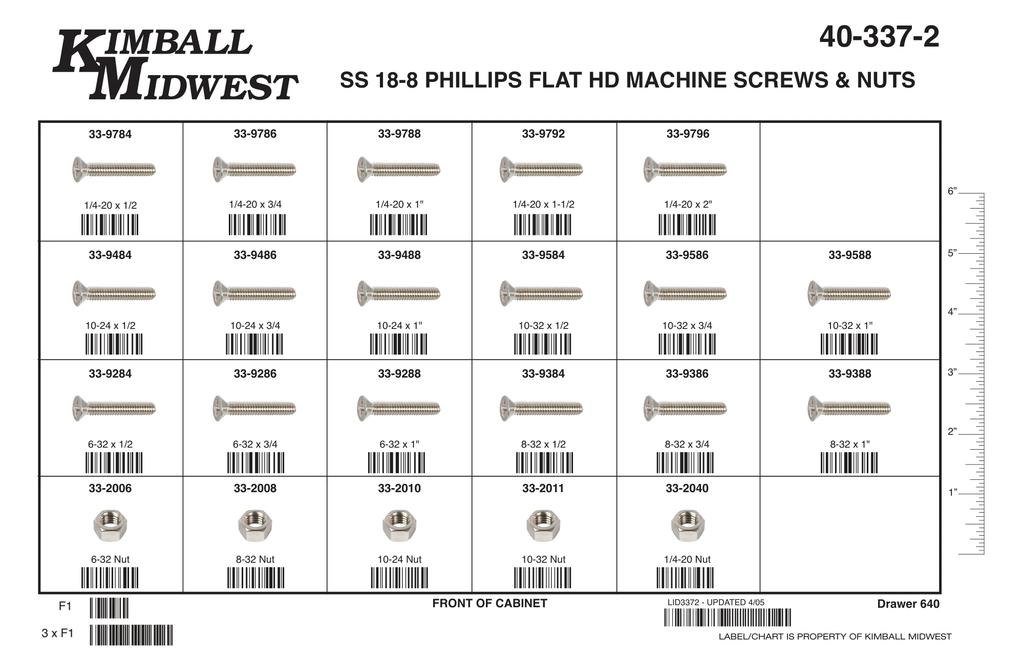 18-8 Stainless Steel (SAE) Phillips Flat Head Machine Screw & Nut Assortment (#6 - 1/4")