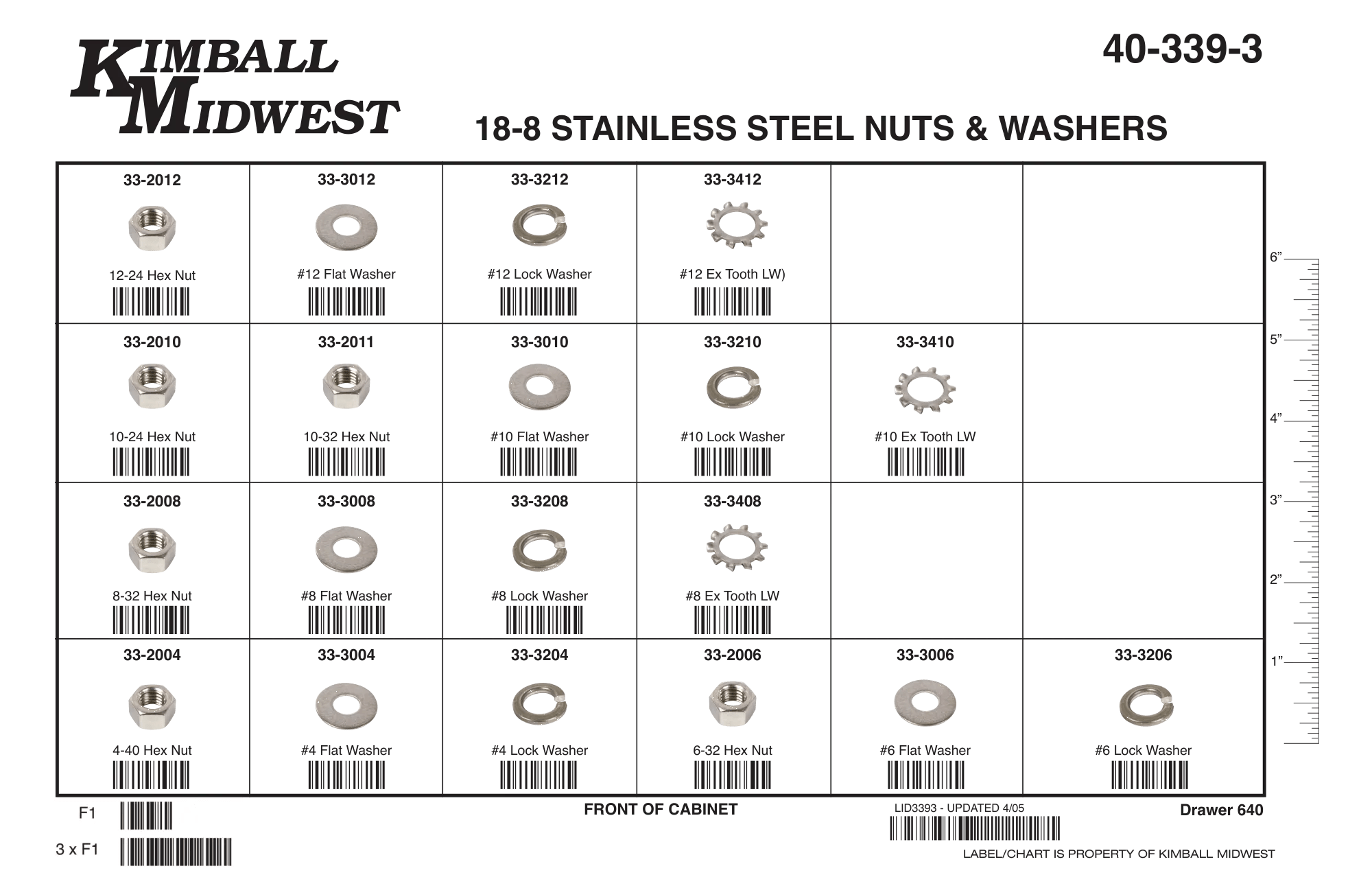 18-8 Stainless Steel Nuts & Washers Assortments