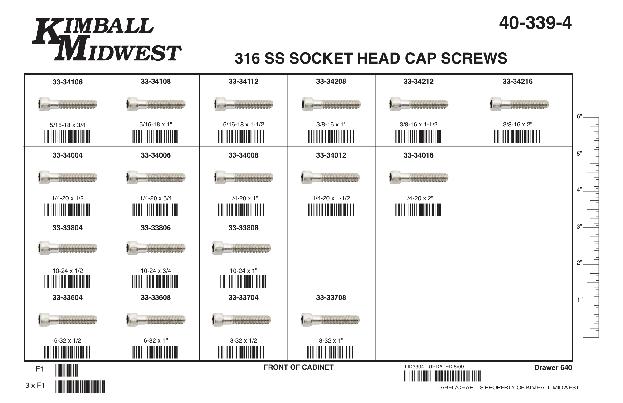 316 Stainless Steel Socket Head Cap Screws Assortments