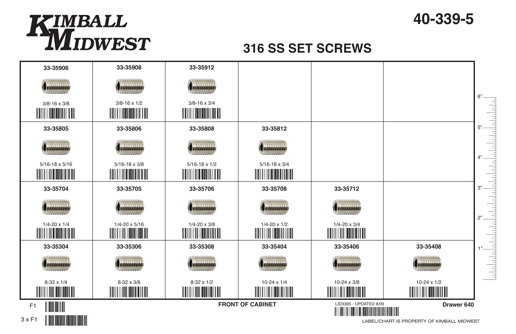 316 Stainless Steel (USS) Cup Point Socket Set Screw Drawer Assortment (#8 - 3/8")