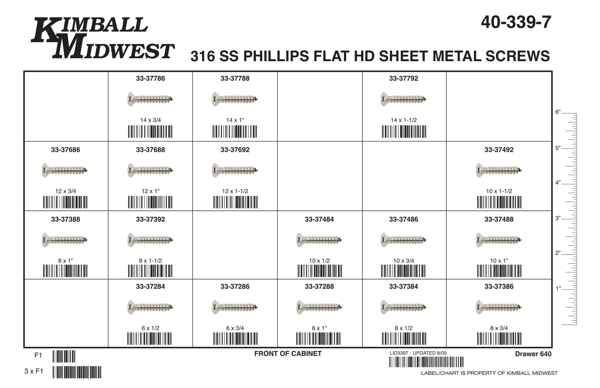 316 Stainless Steel Sheet Metal Screws Assortments