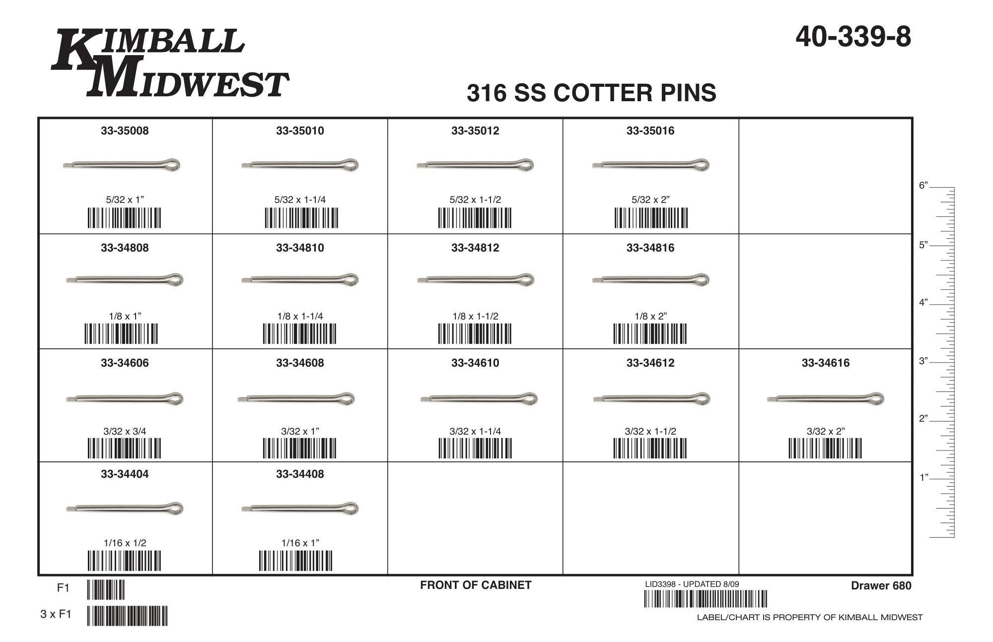 316 Stainless Steel Cotter Pin Assortments