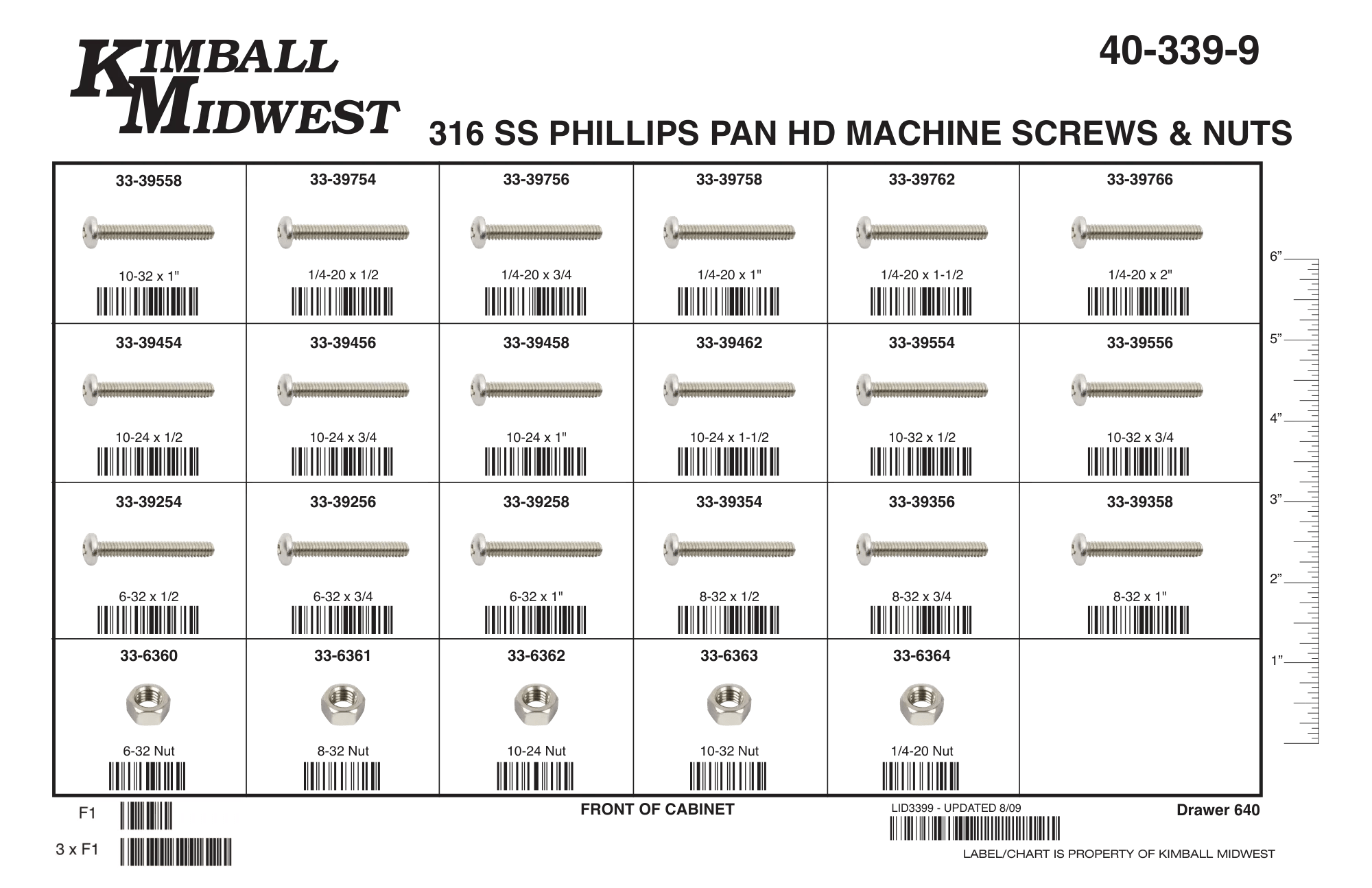 316 Stainless Steel Machine Screws Assortments