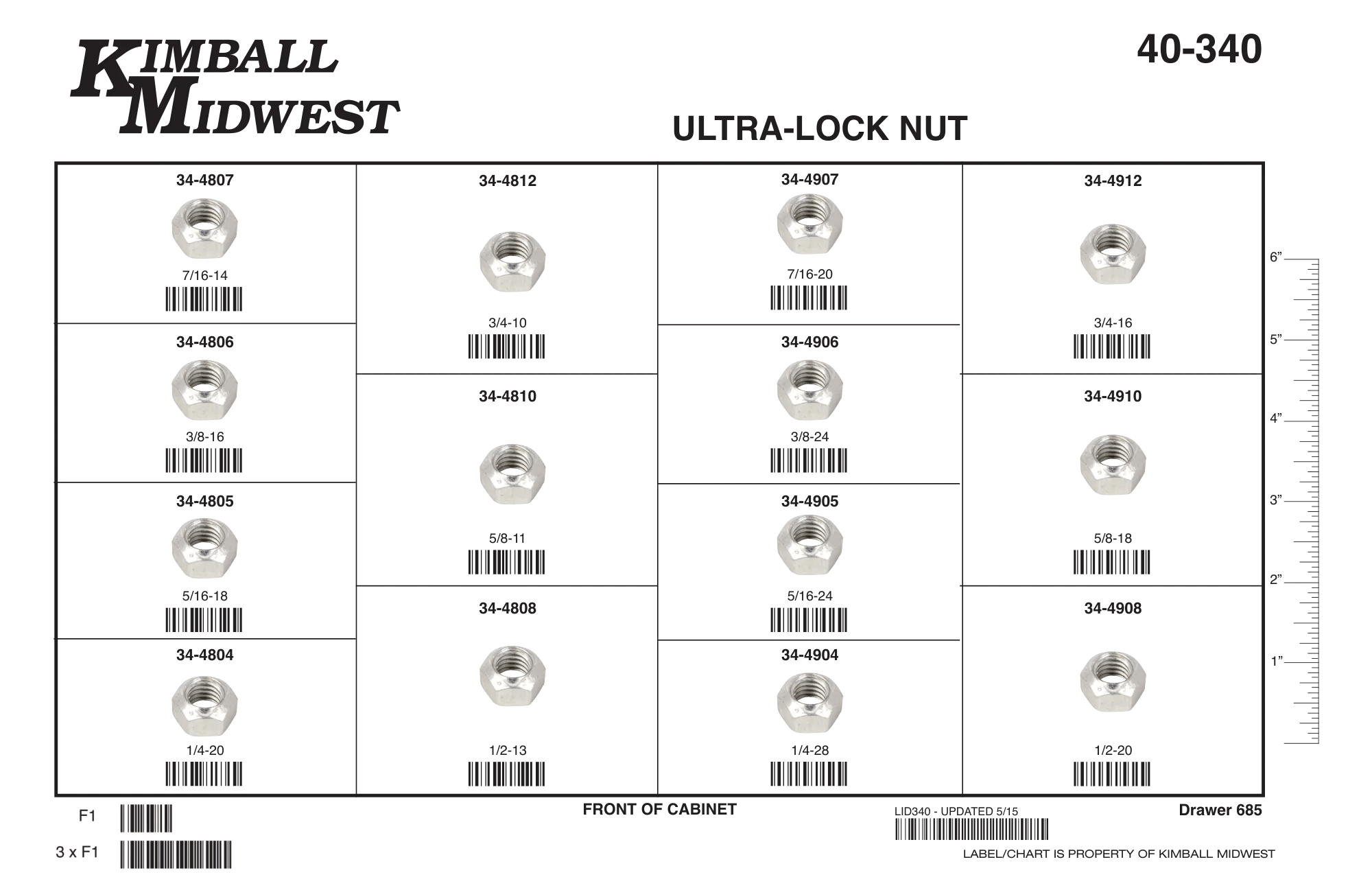 Ultra-Lock Nuts Assortments