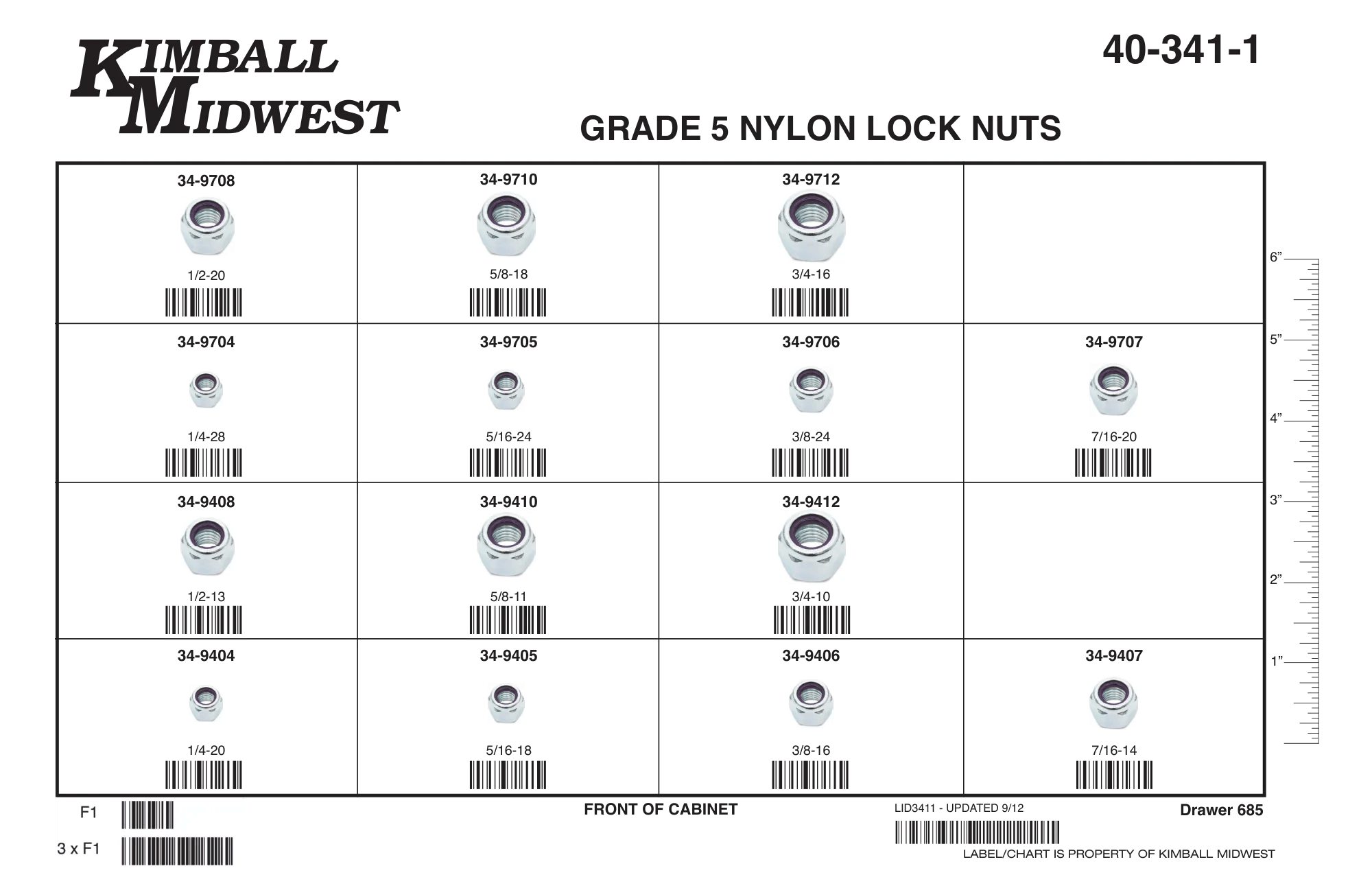 Grade 5 Nylon Lock Nuts Assortments