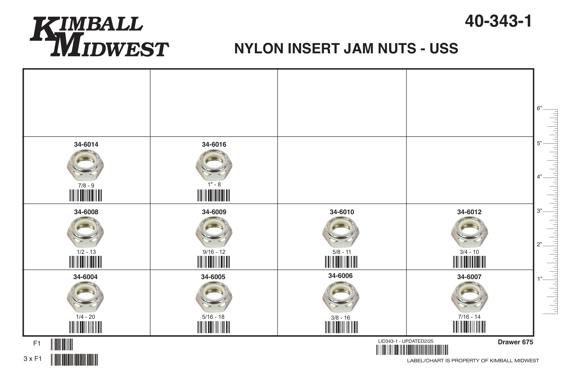 Nylon Insert Jam Nut (USS) Assortment (1/4" - 1")