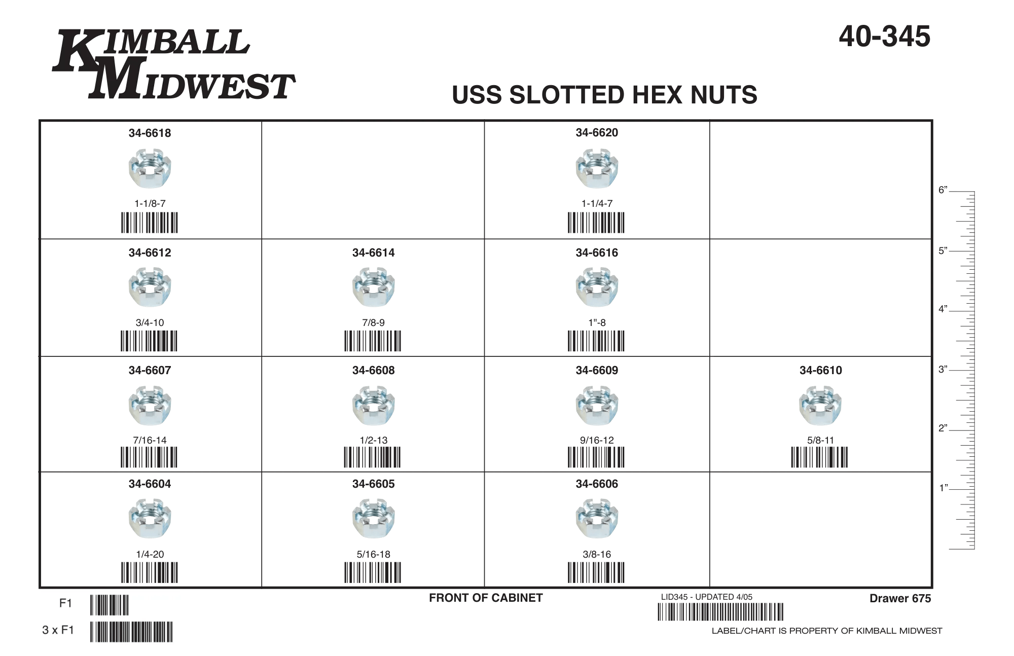 Slotted Hex Nuts Assortments