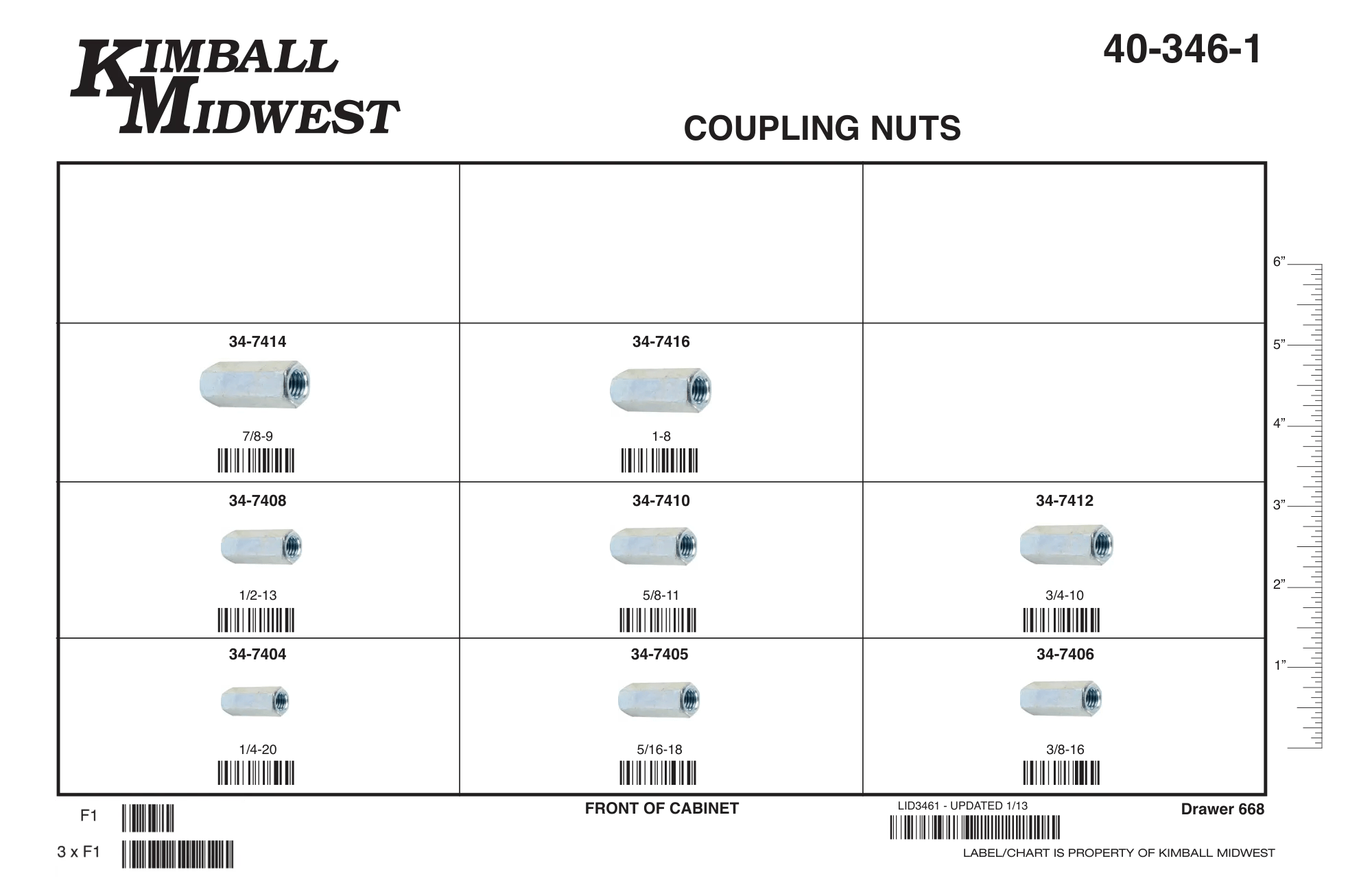 Coupling Nuts Assortments