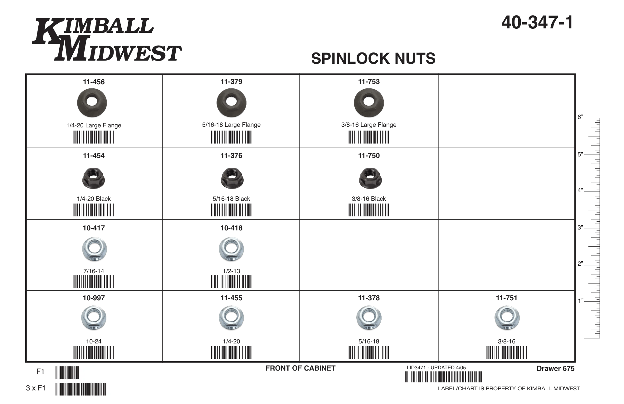 Grade 2 Spinlock Nut Assortment (#10 - 3/8")