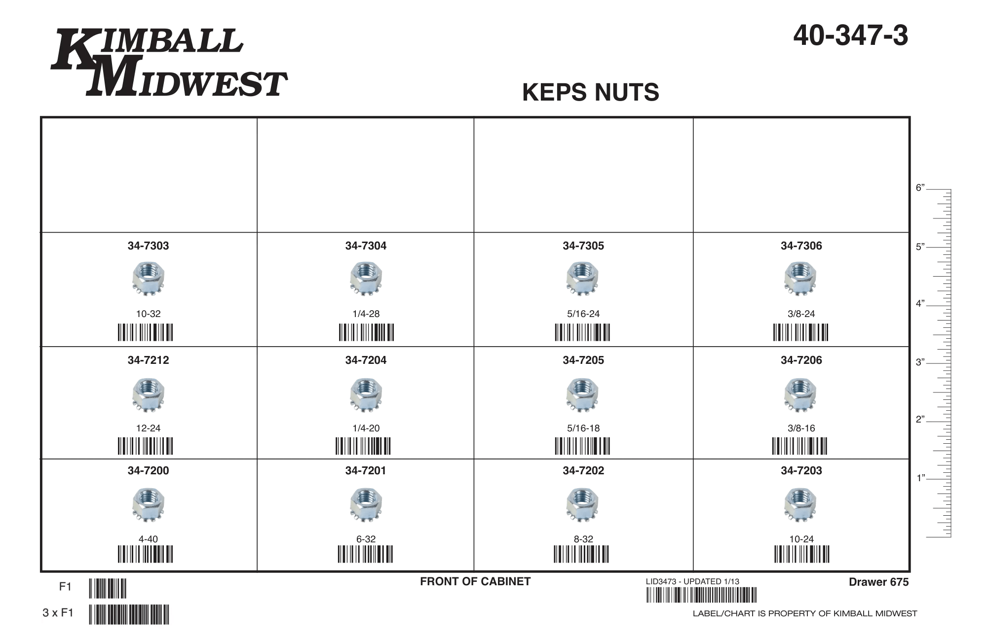 Keps Nut with External Lock Washer Assortment (#4 - 3/8")