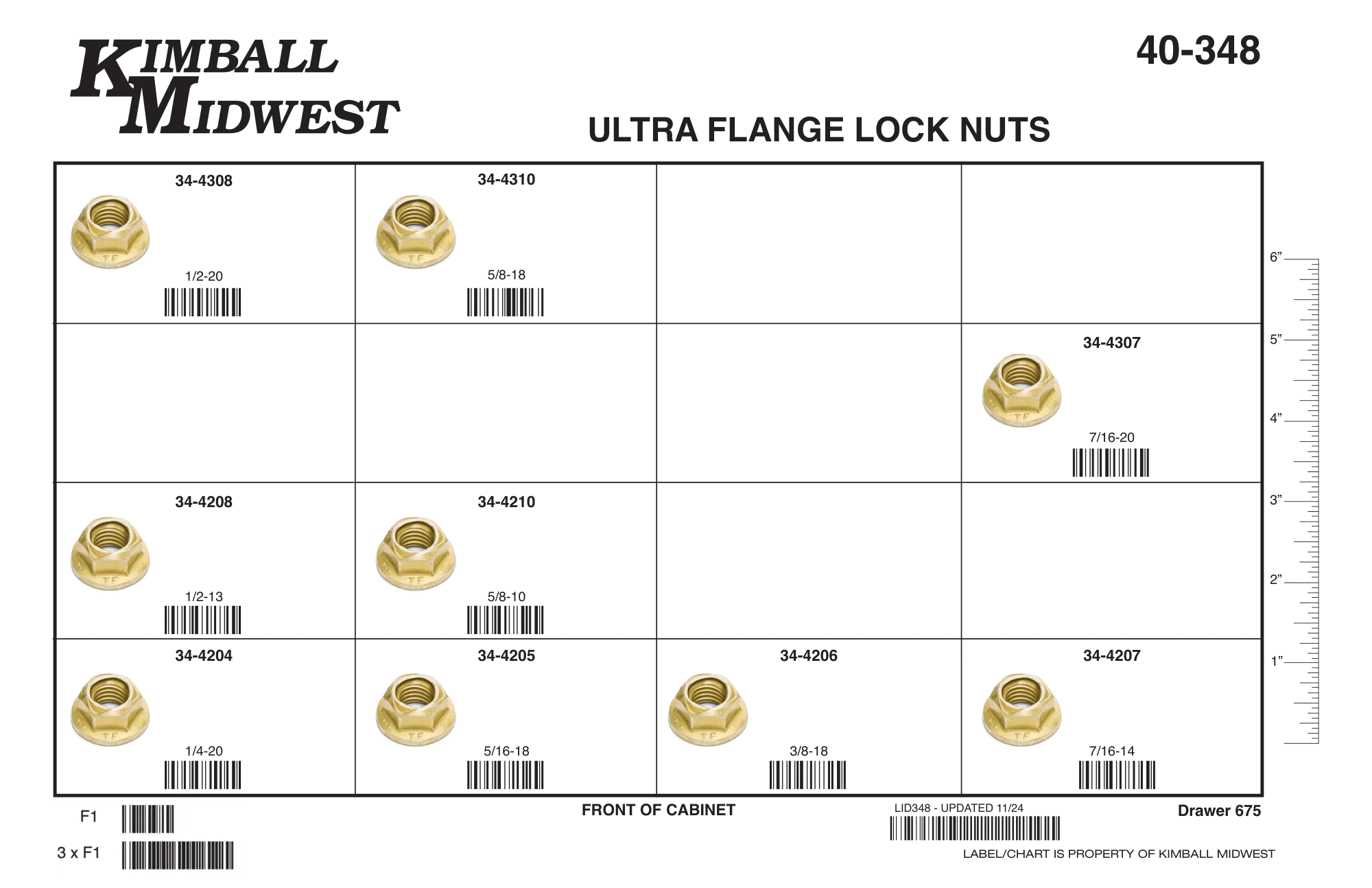 Grade C Ultra-Lock Flanged Lock Nut Assortment (1/4" - 5/8")