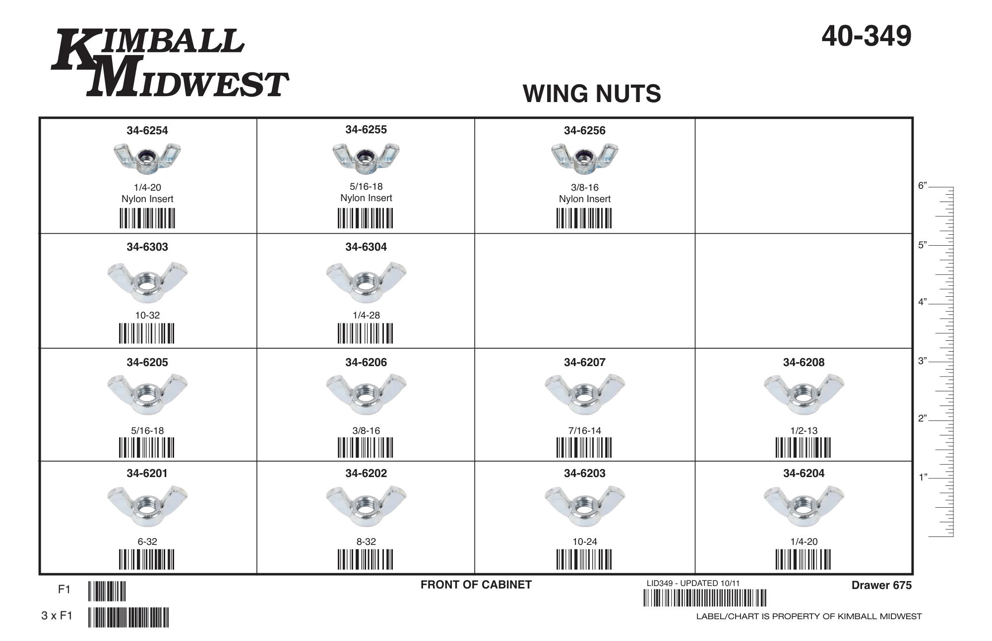 Wing Nuts Assortments