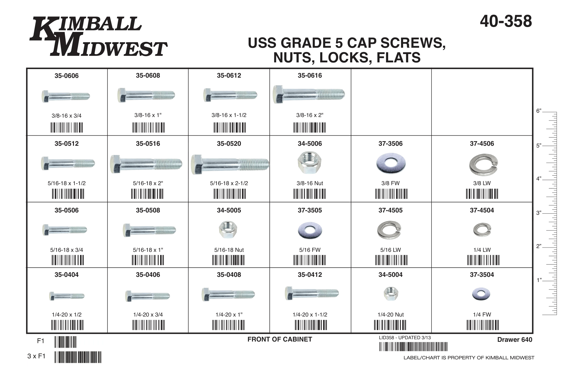 Grade 5 (USS) Hex Head Cap Screw Assortment (1/4" - 3/8")