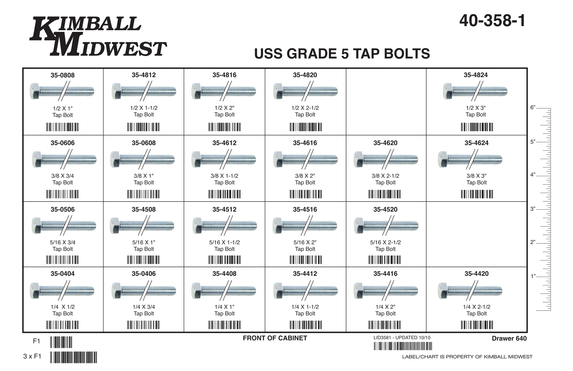 Fully Threaded Grade 5 Hex Head Cap Screw (Tap Bolt) Assortment (1/4" - 1/2")