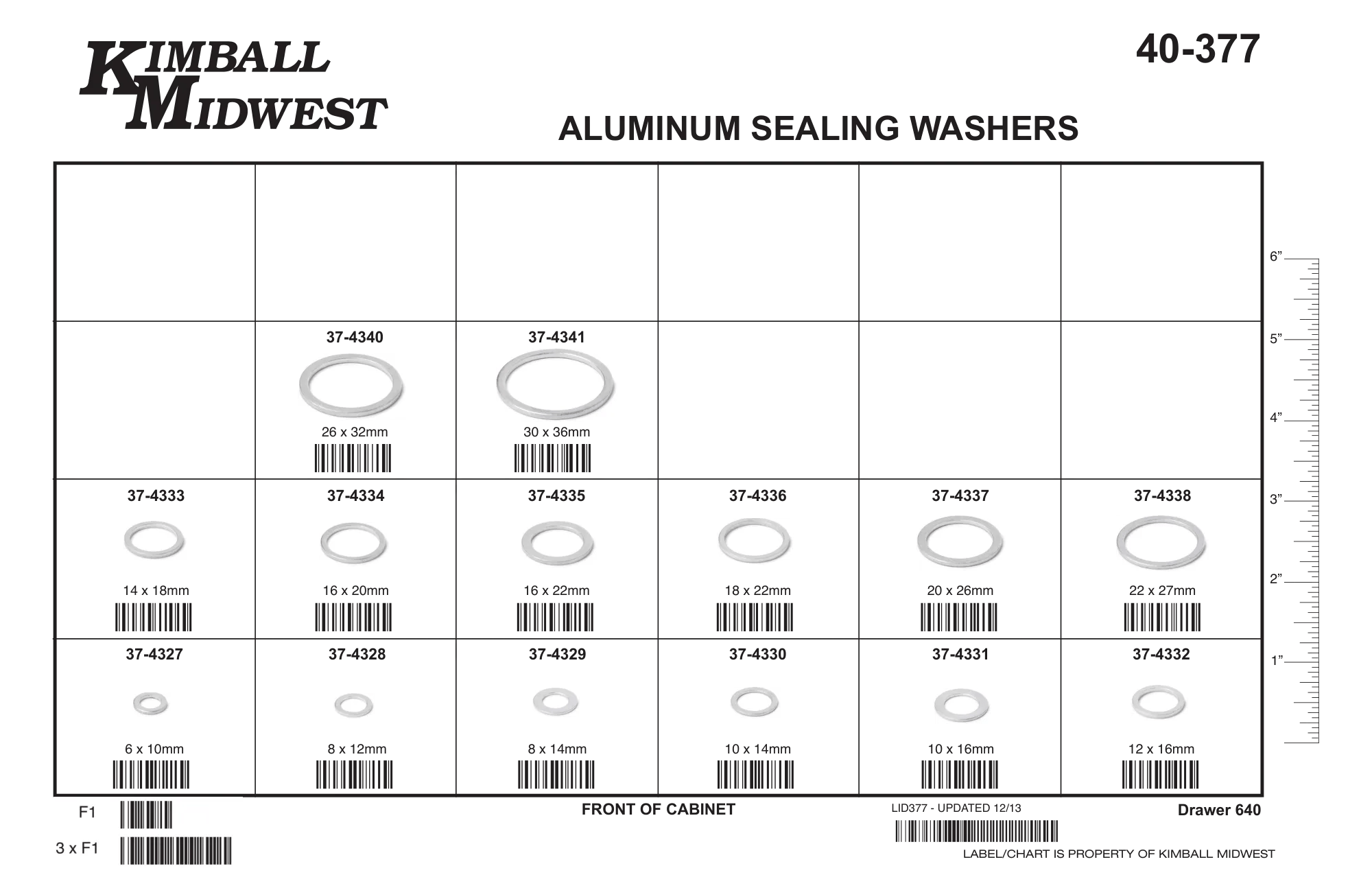 Aluminum Sealing Washer Assortment (6mm - 30mm)